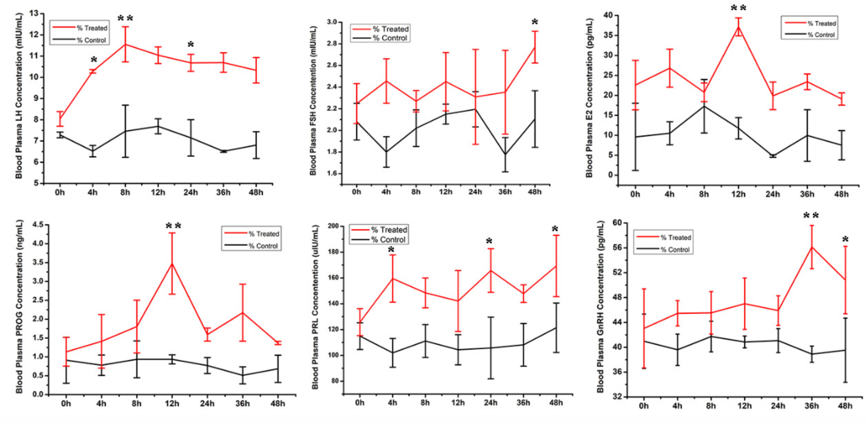 Animals 11 03512 g001