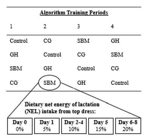 Animals 11 03518 g001