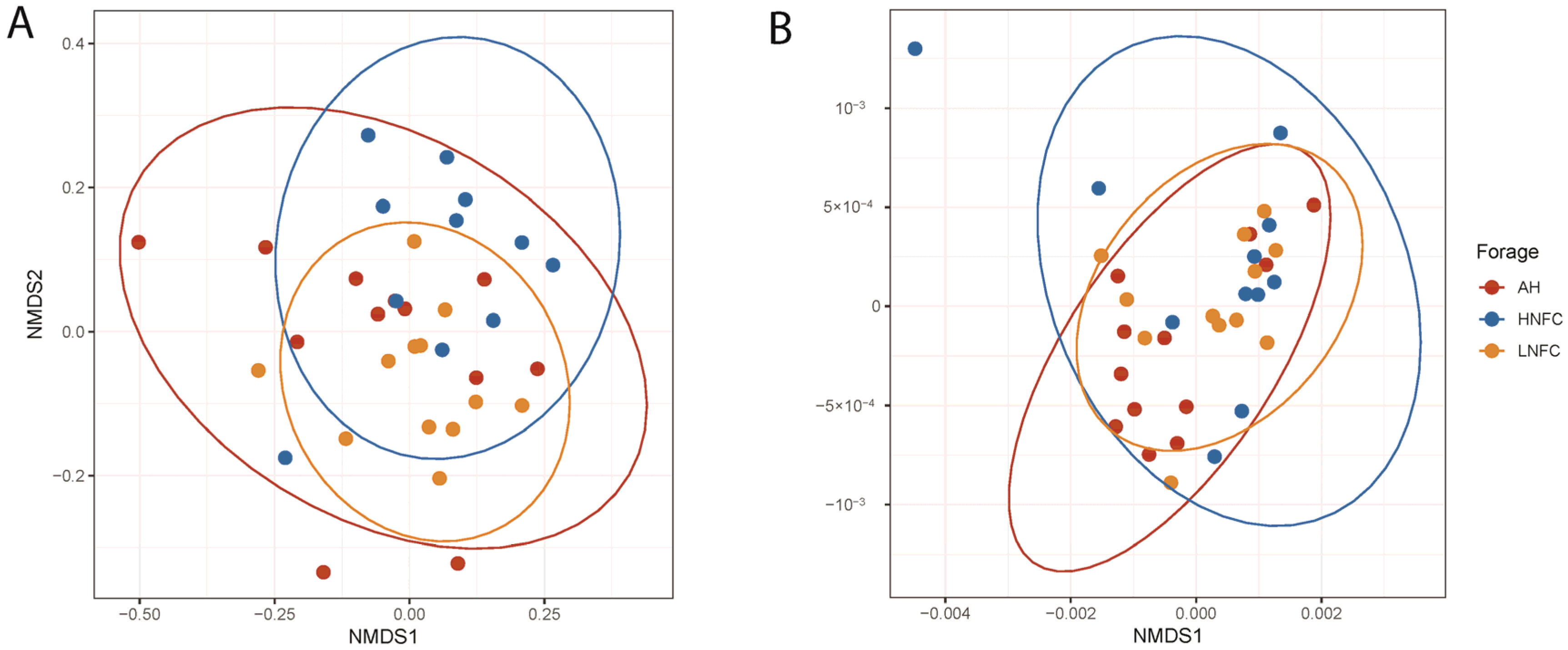 Animals 11 03519 g001