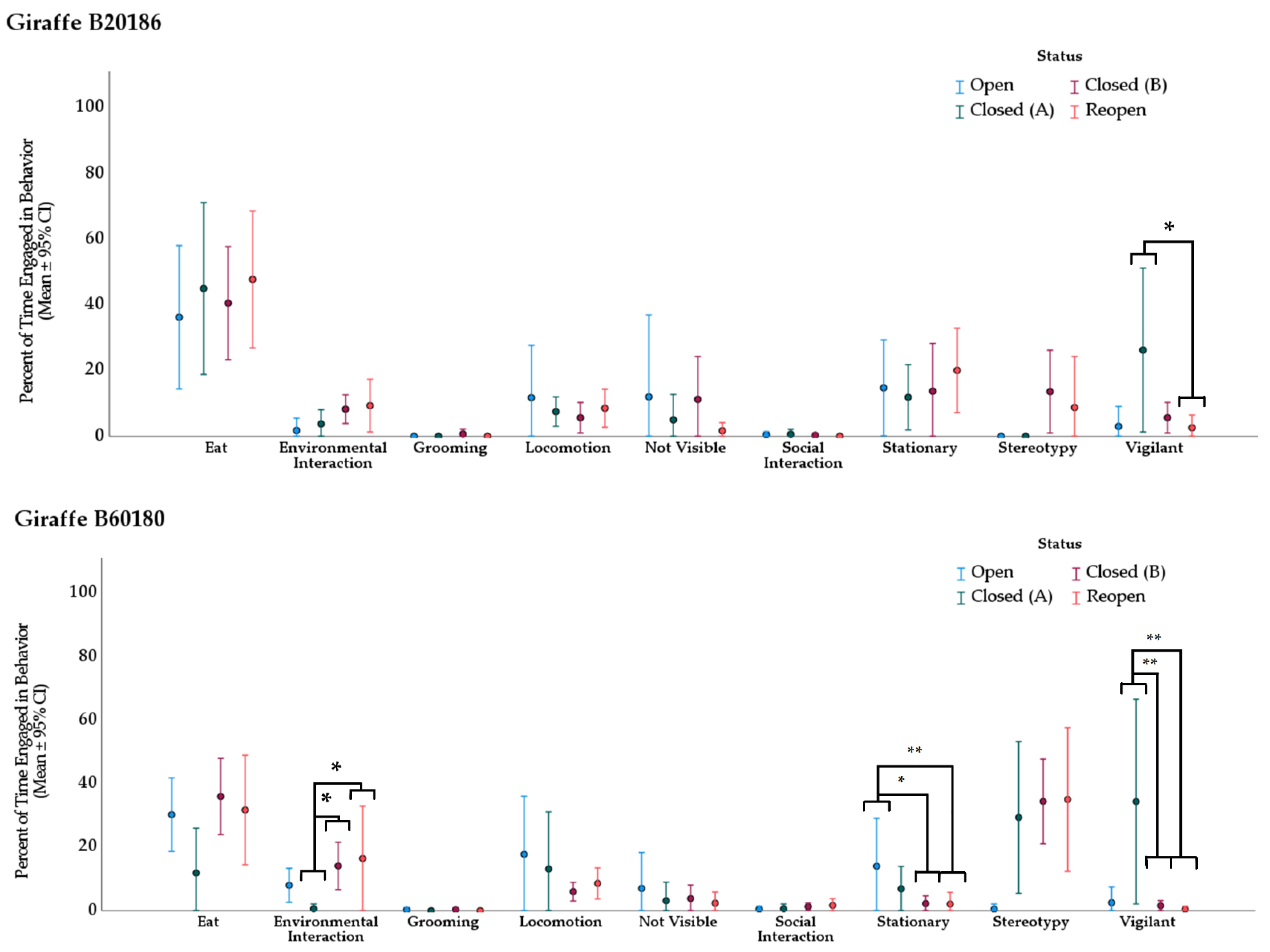 Animals 11 03526 g004