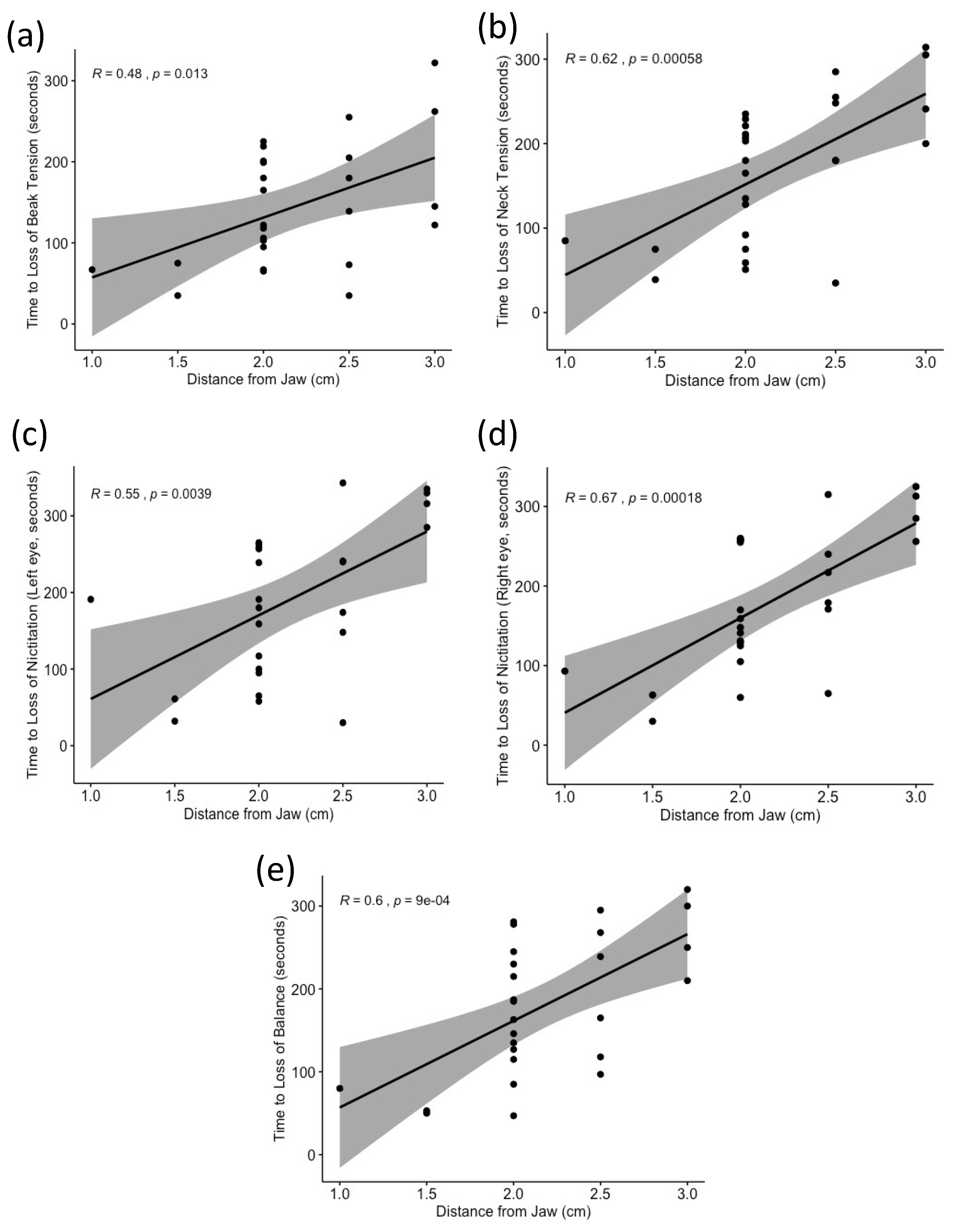 Animals 11 03531 g002