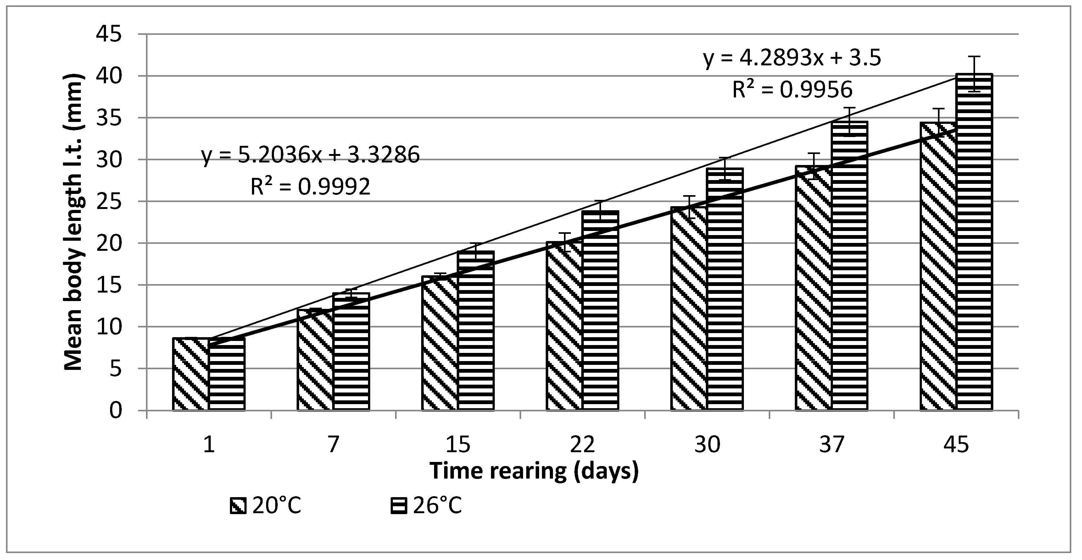 Animals 11 03534 g001