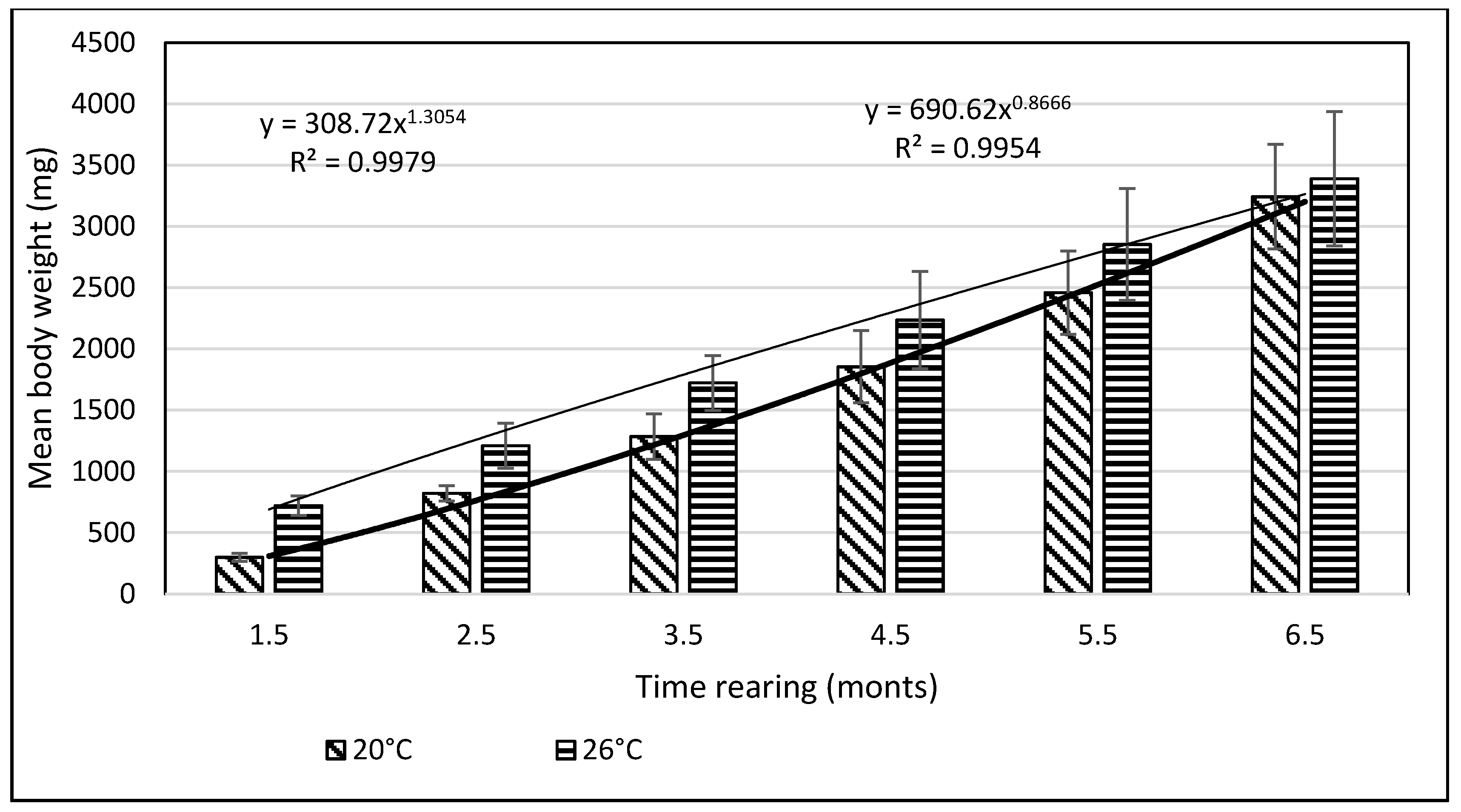 Animals 11 03534 g004