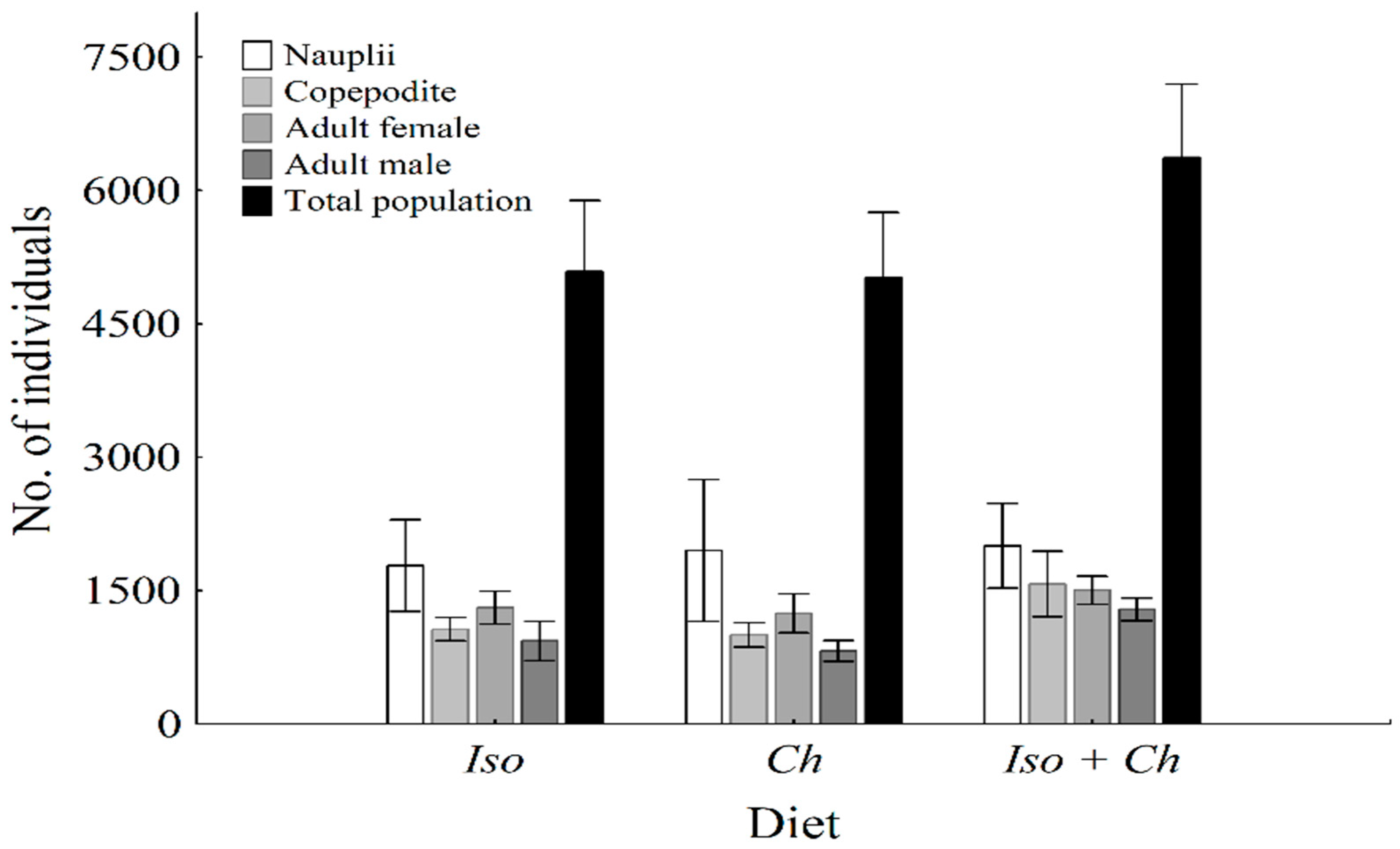 Animals 11 03544 g001