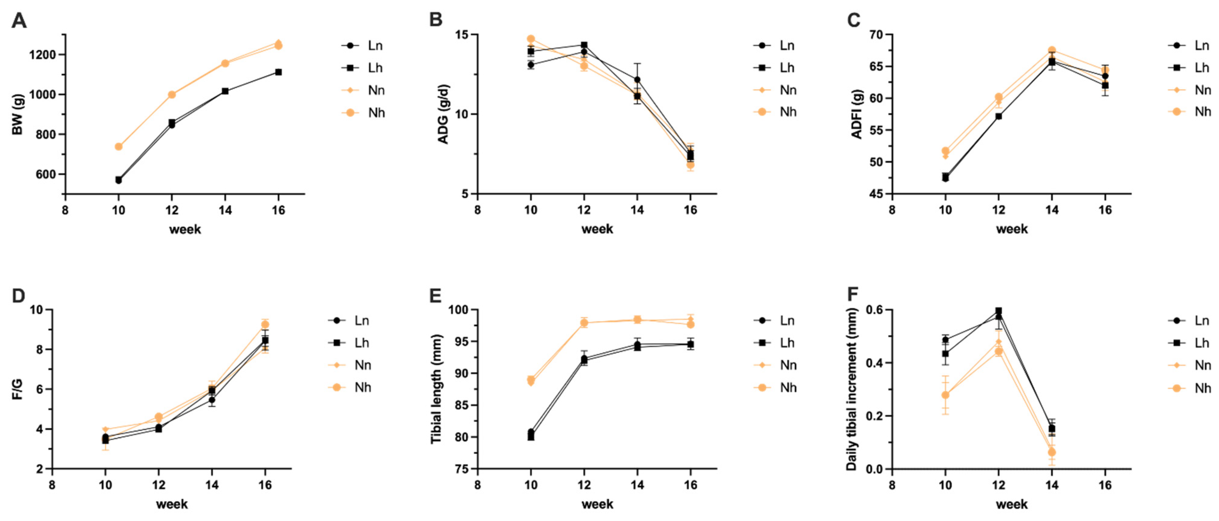 Animals 11 03546 g002