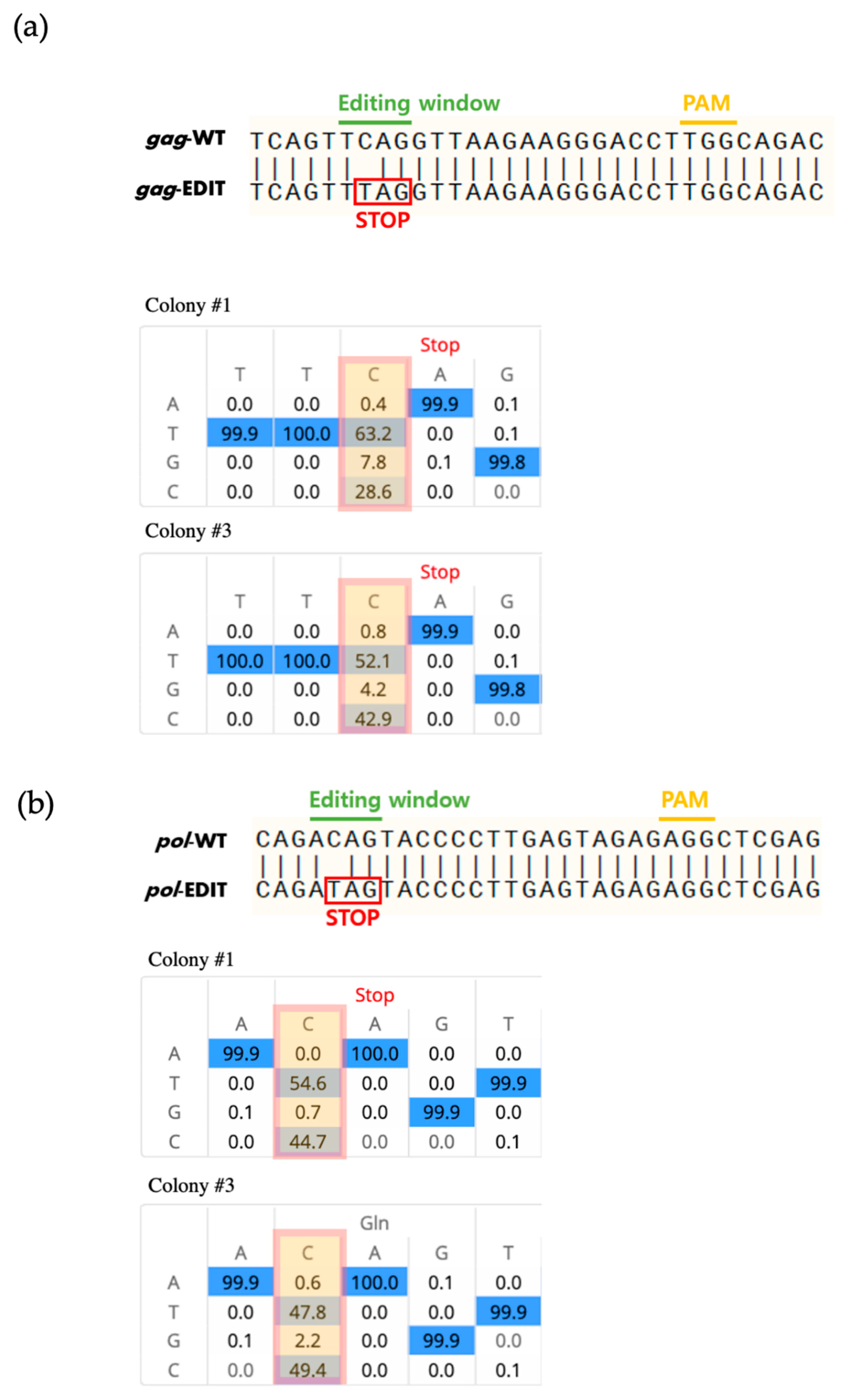 Animals 11 03570 g002