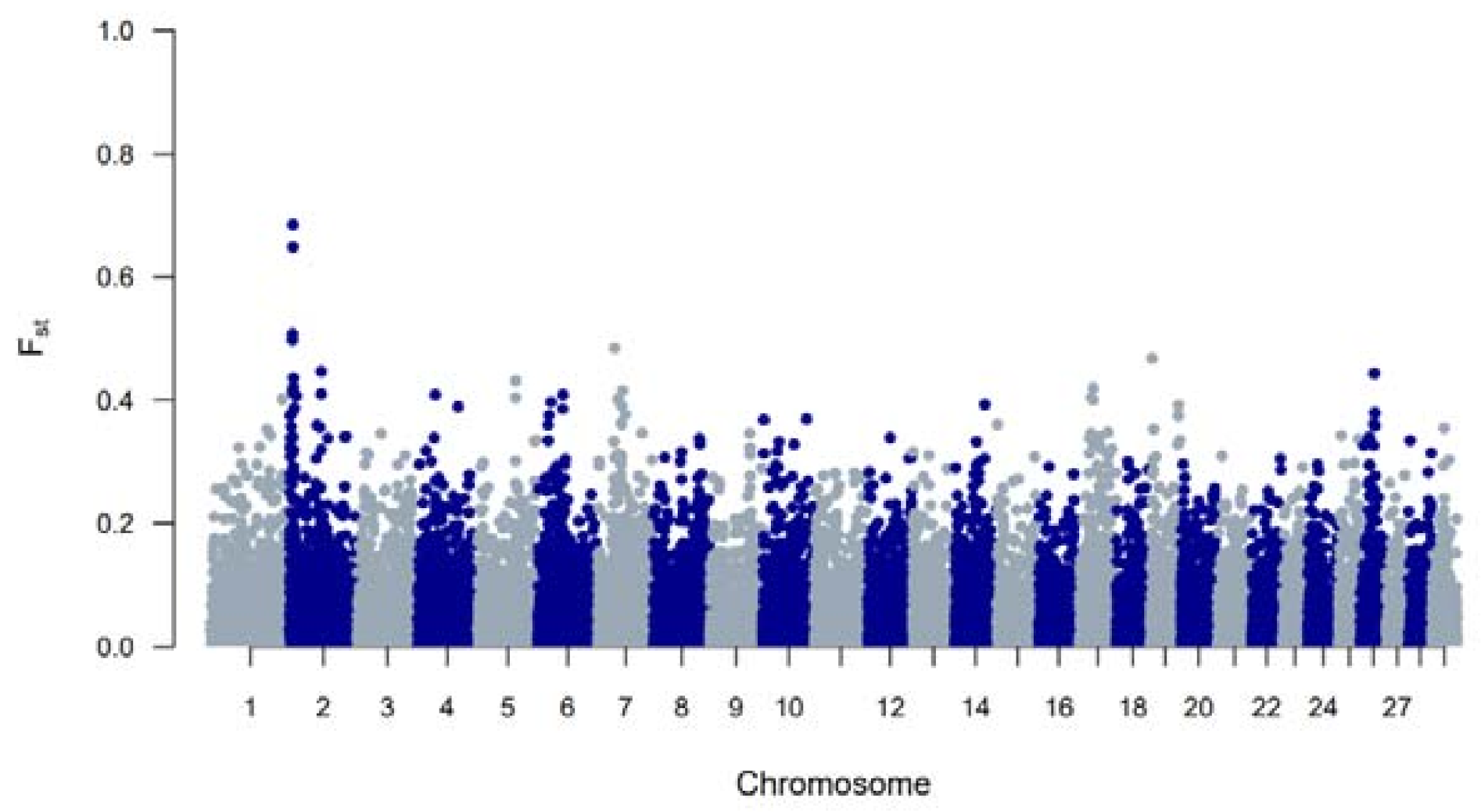Animals 11 03574 g002