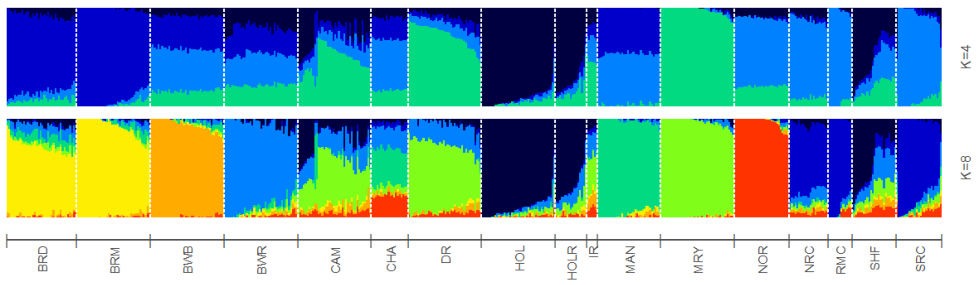 Animals 11 03574 g004