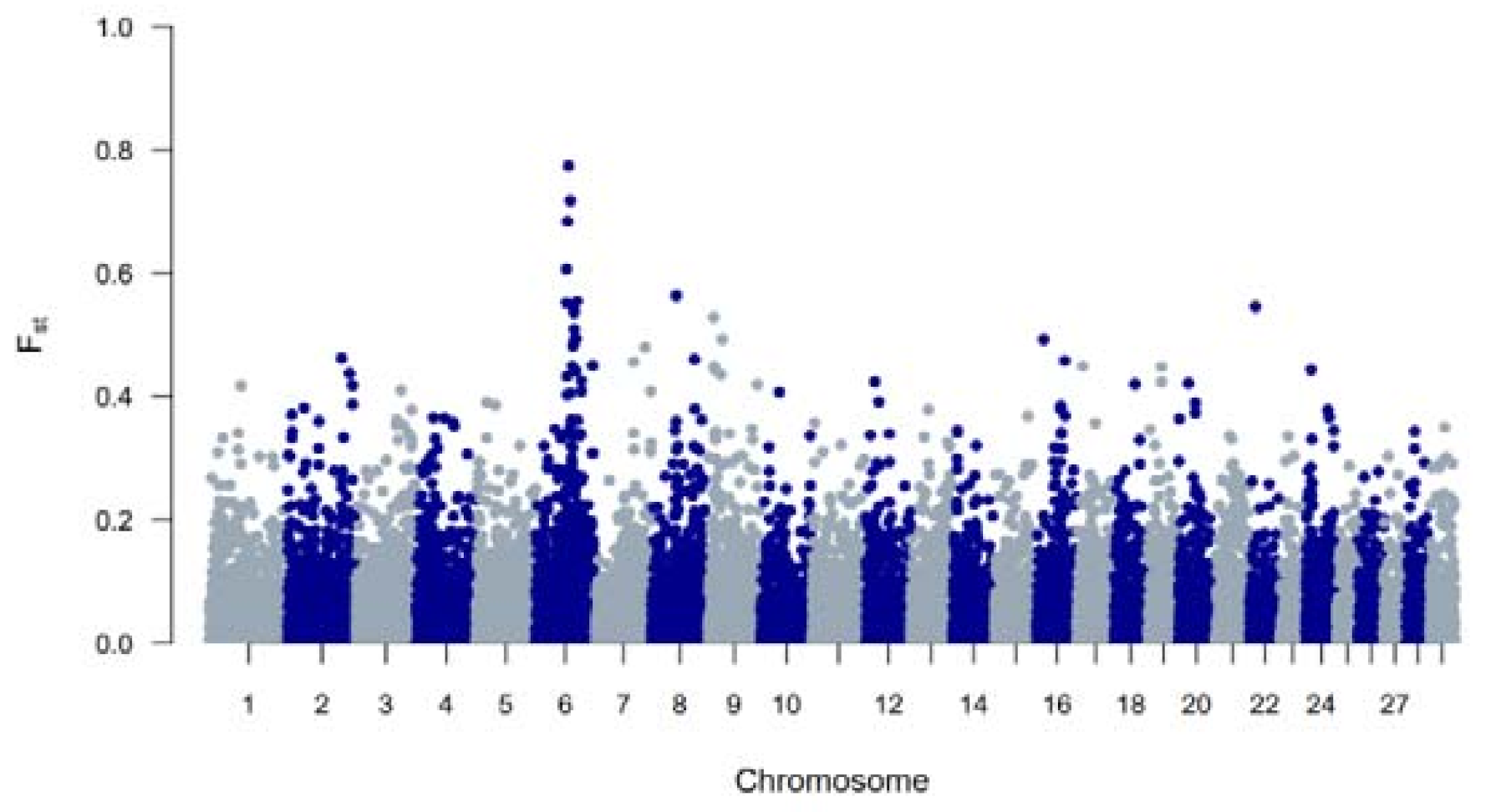Animals 11 03574 g005