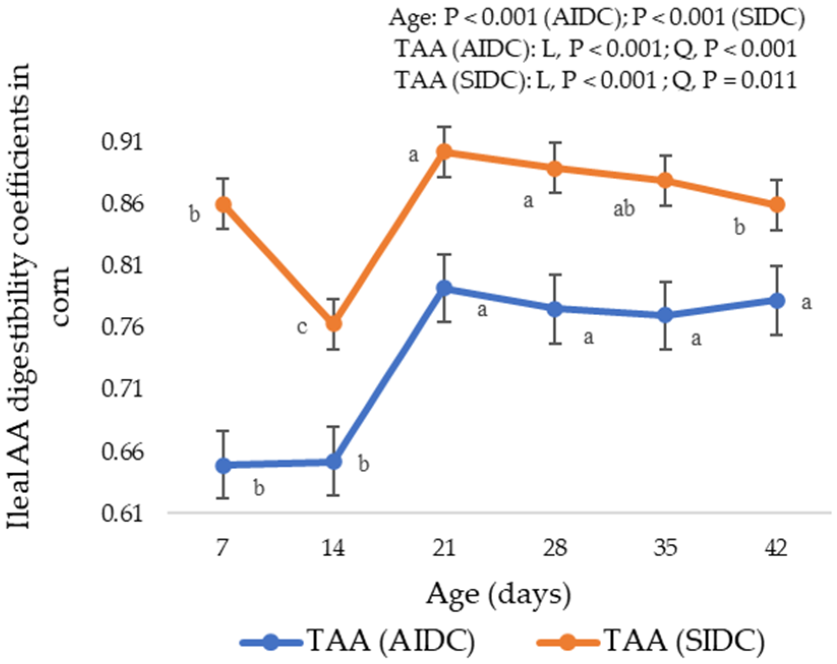 Animals 11 03575 g001