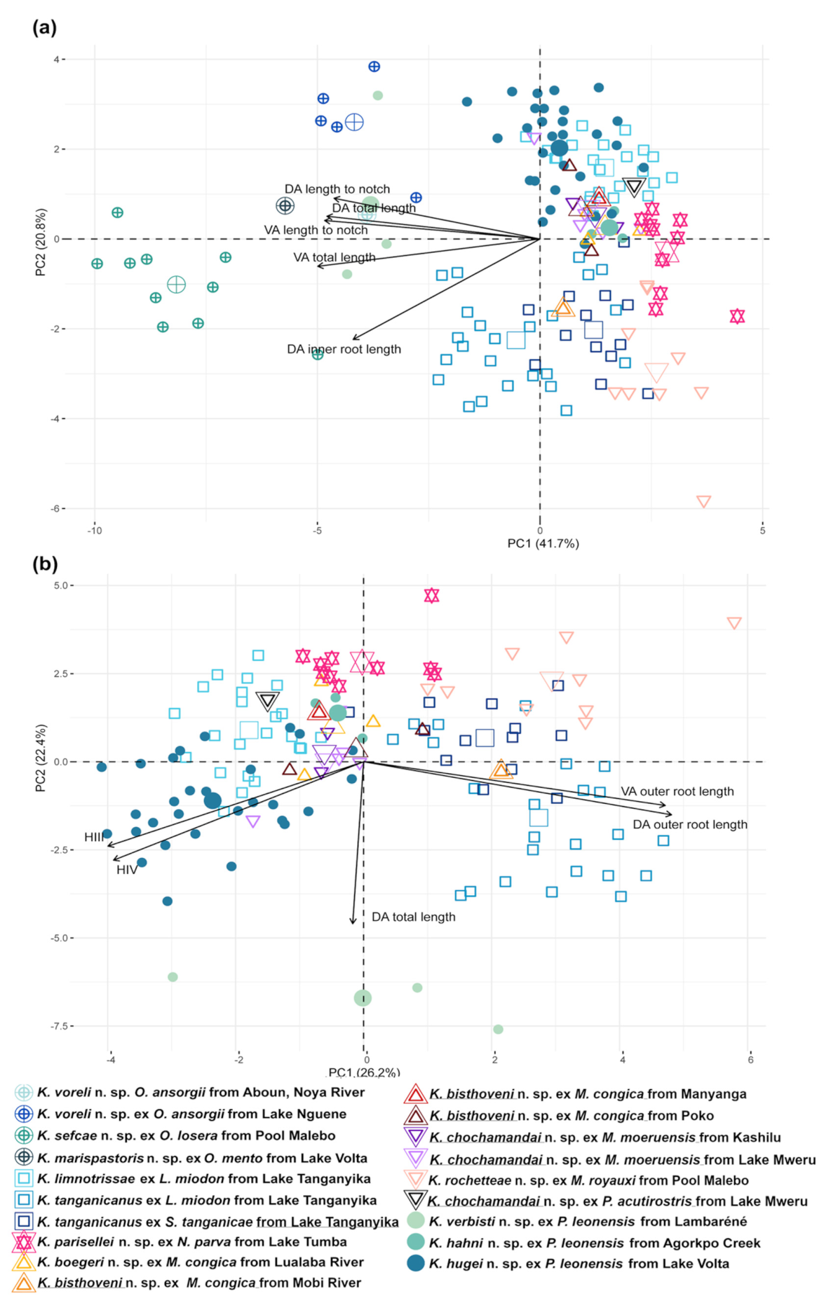 Animals 11 03578 g003