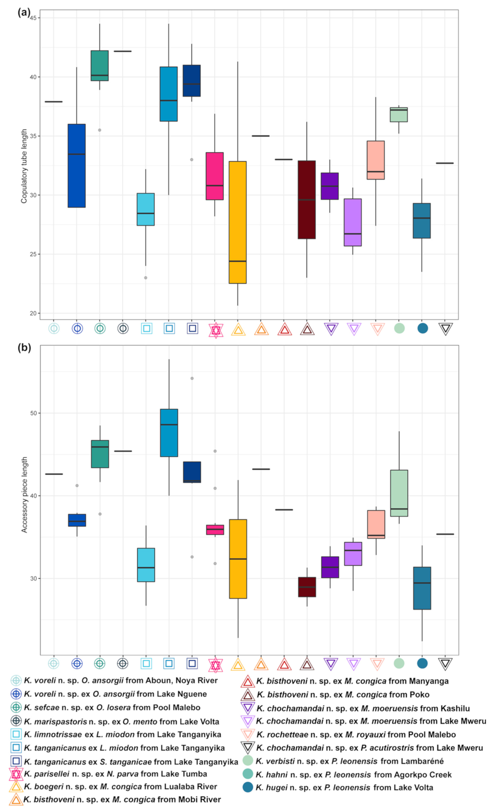 Animals 11 03578 g005