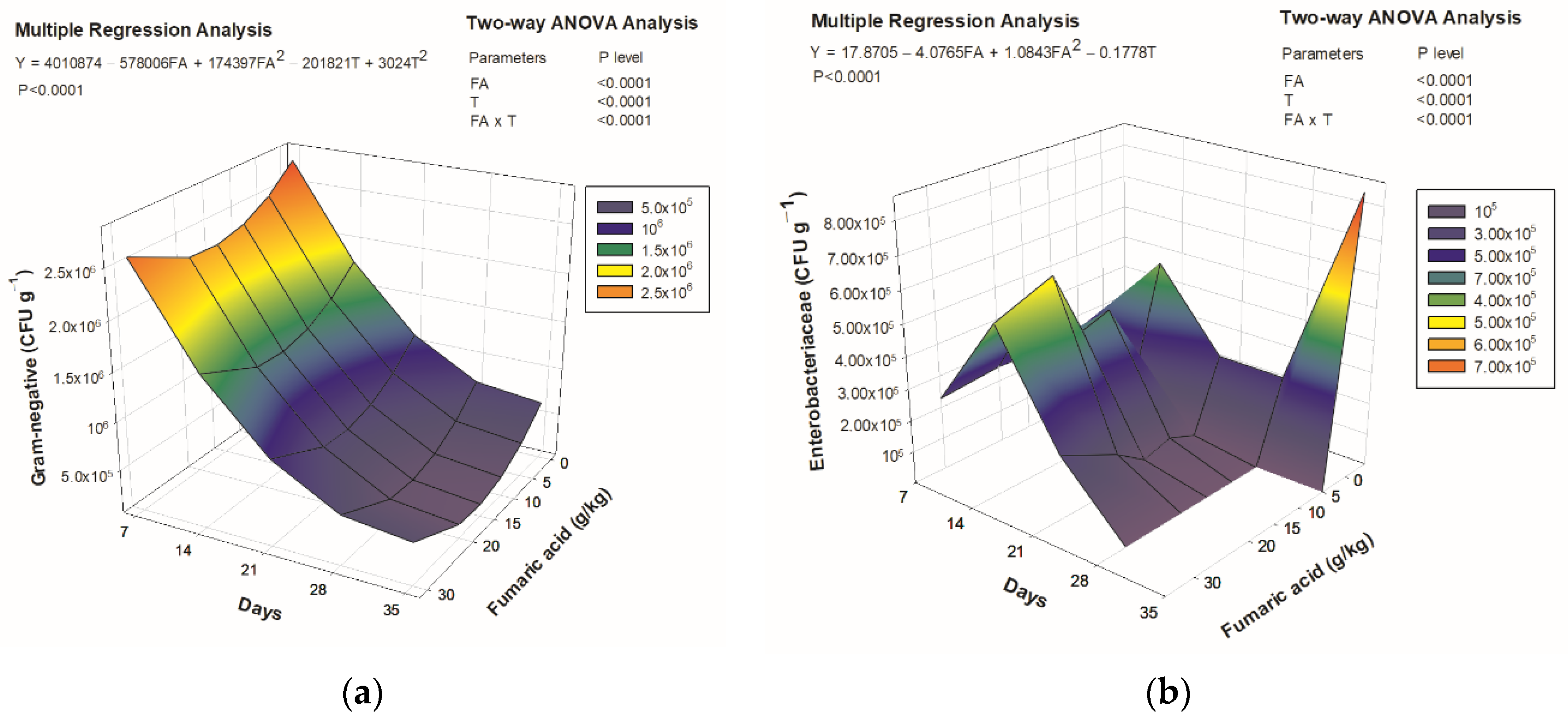 Animals 12 00008 g002