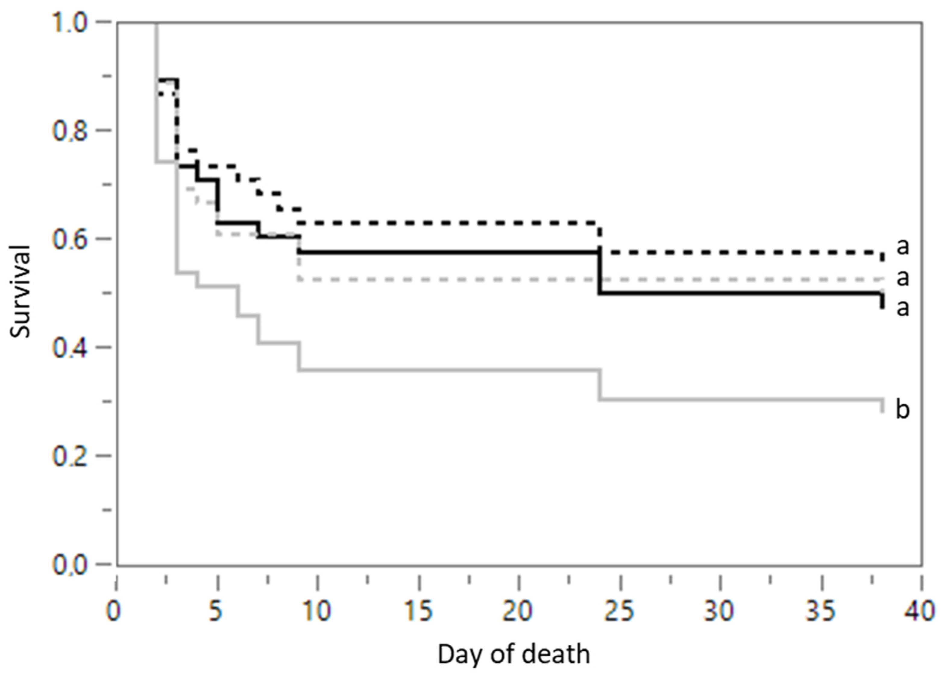 Animals 12 00055 g002