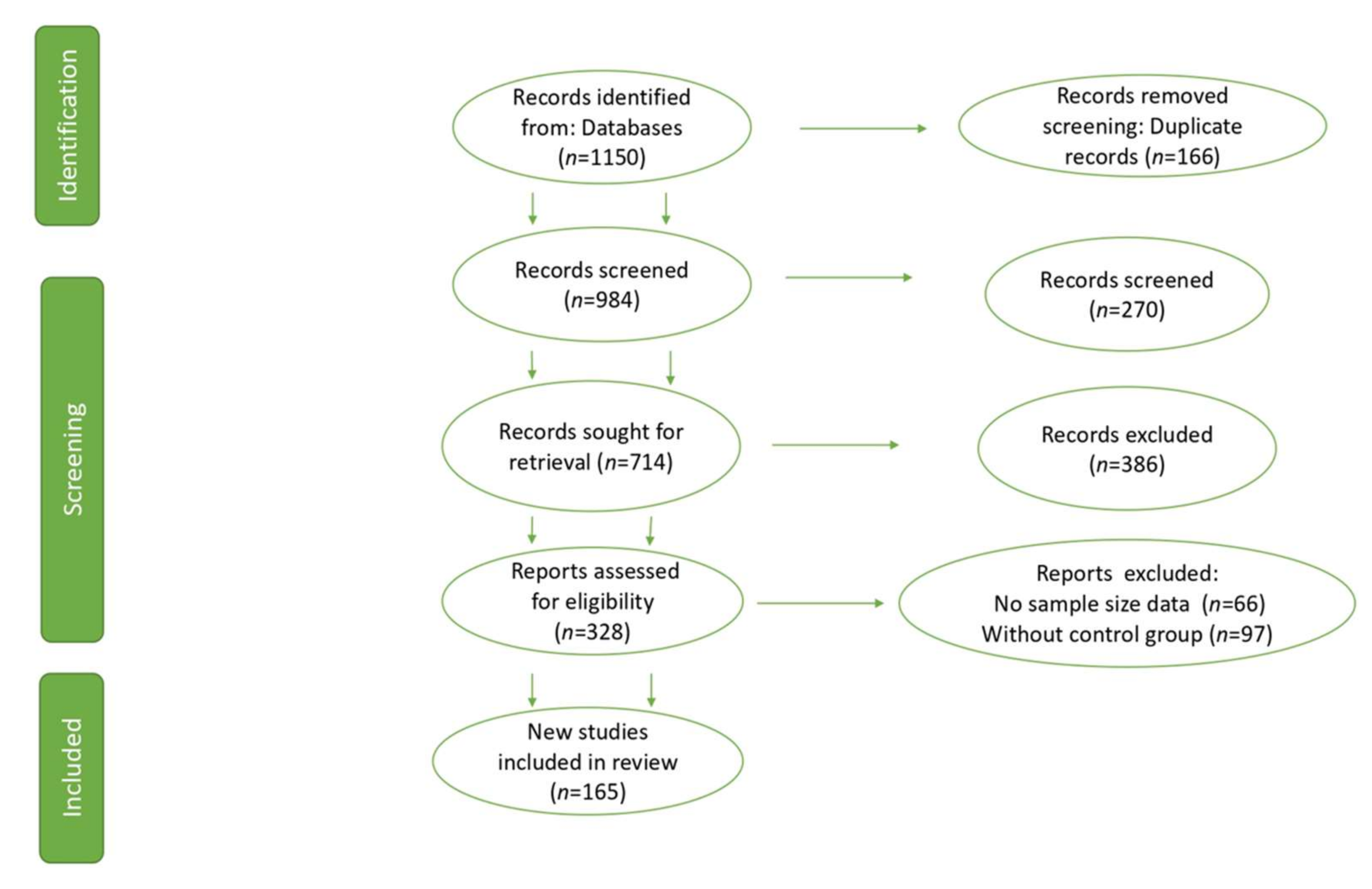 Animals 12 00060 g001