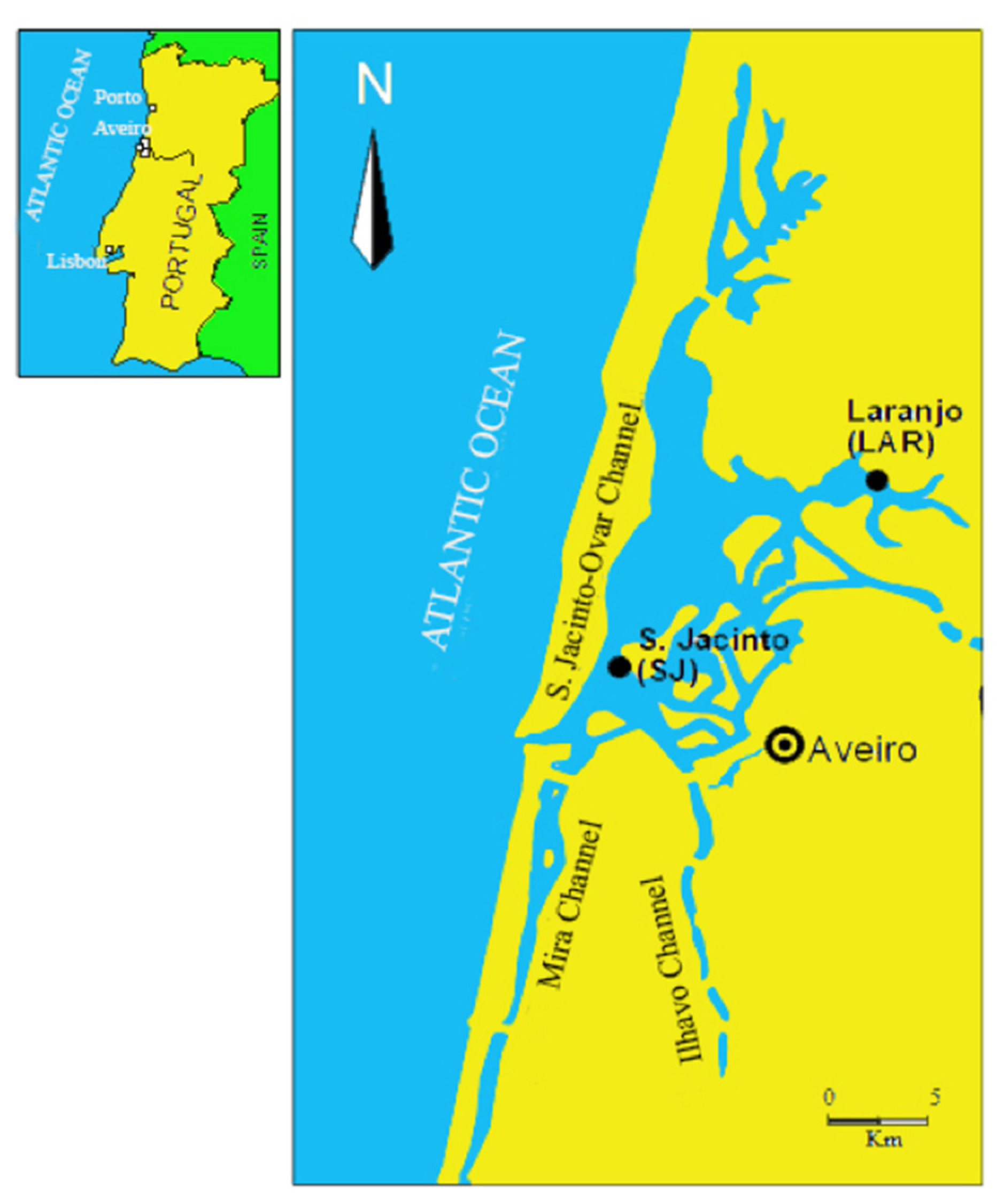 Animals 12 00079 g001 Animals 12 00079 g001