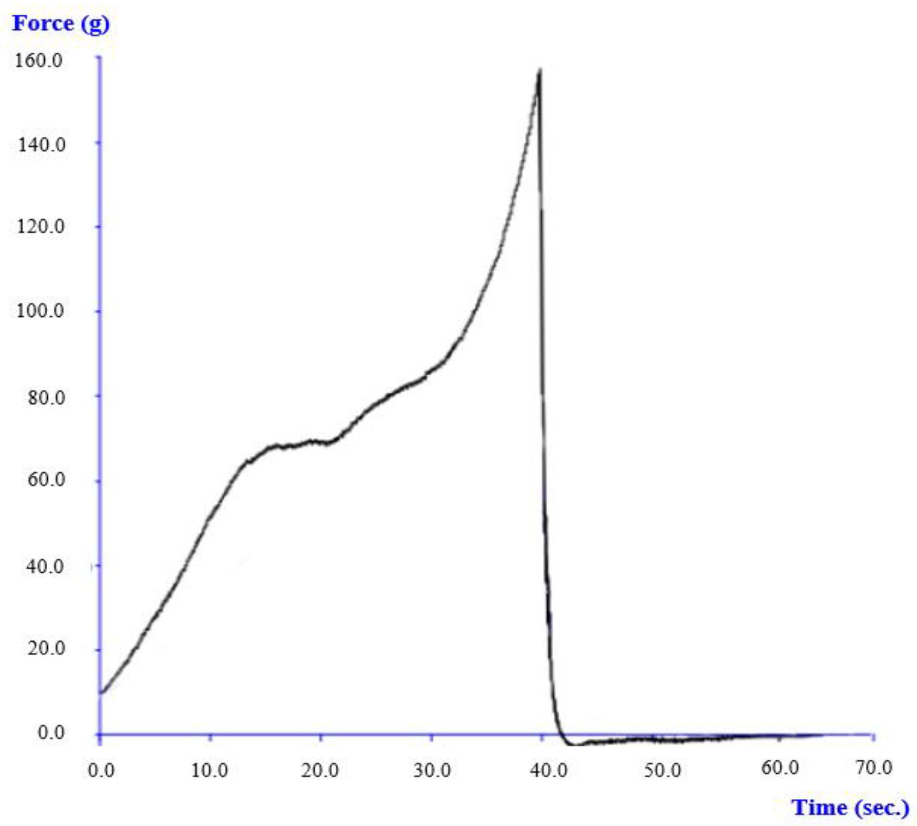 Animals 12 00090 g004