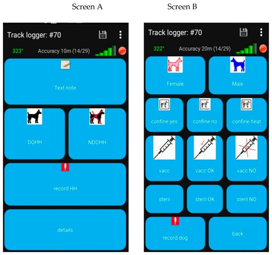 Animals 12 00105 g001 550