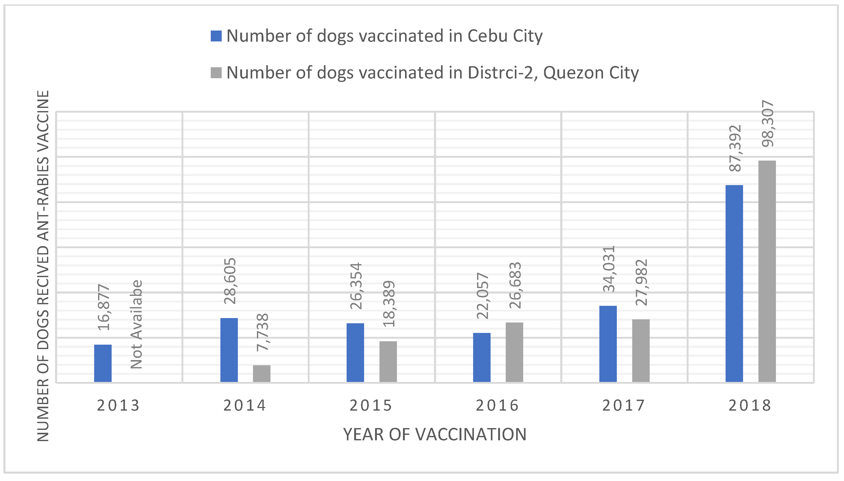 Animals 12 00105 g009