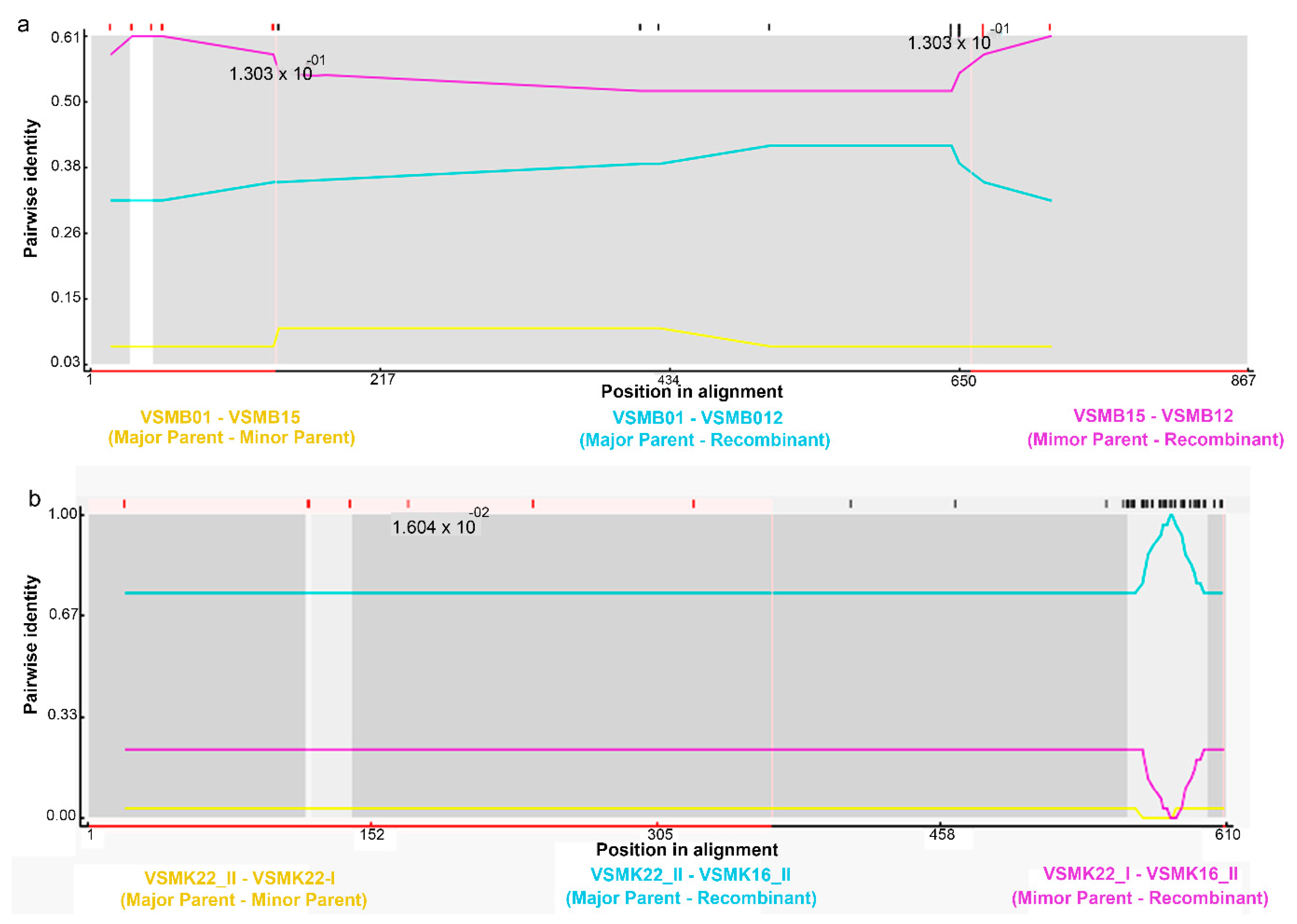 Animals 12 00148 g004