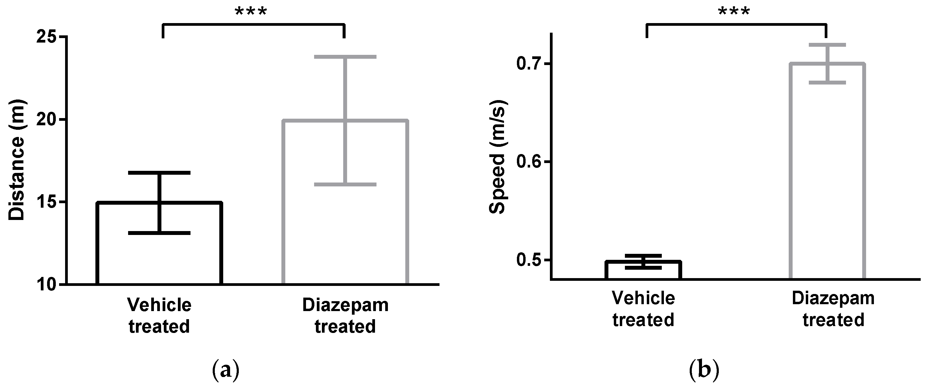 Animals 12 00177 g0a2
