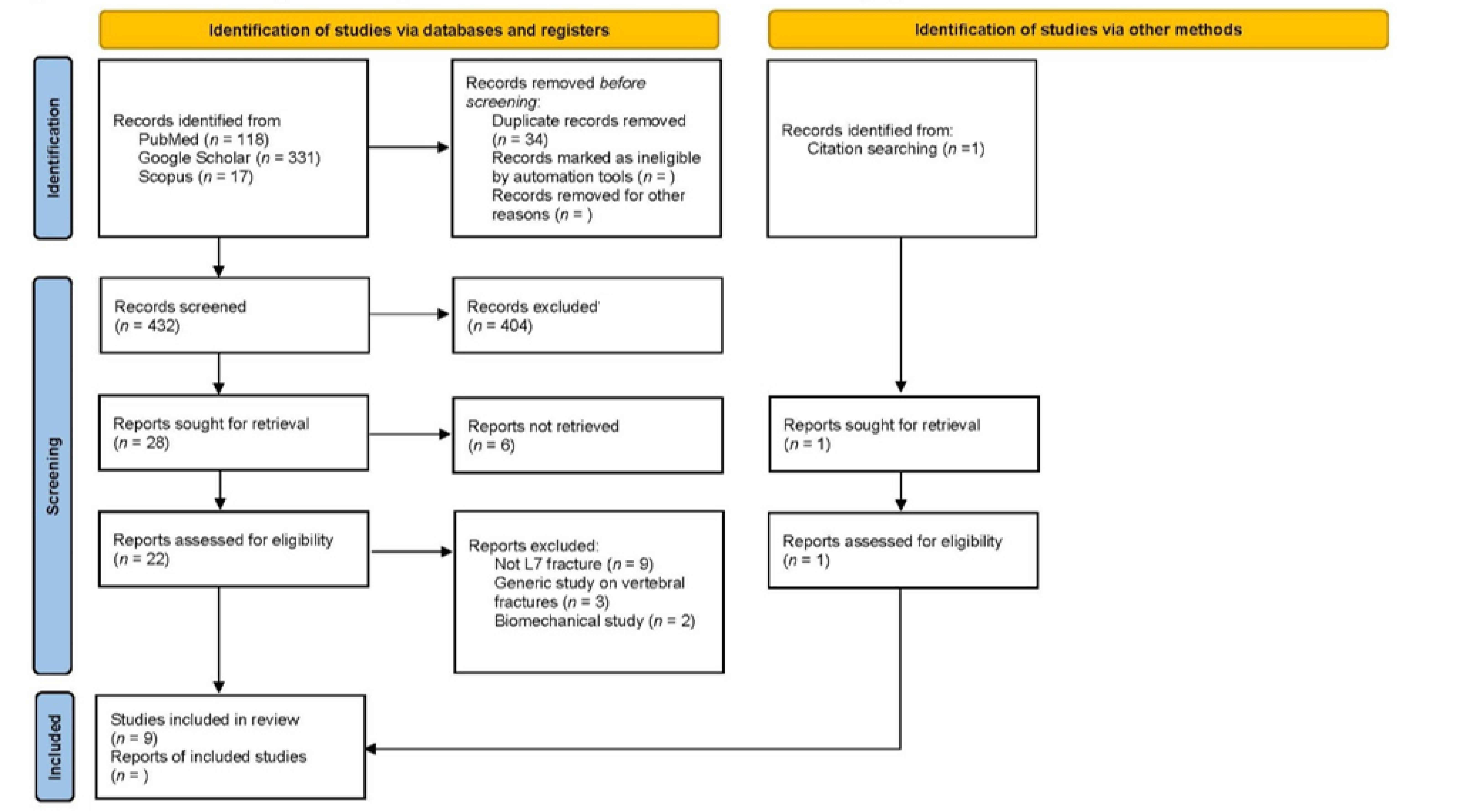 Animals 12 00193 g001