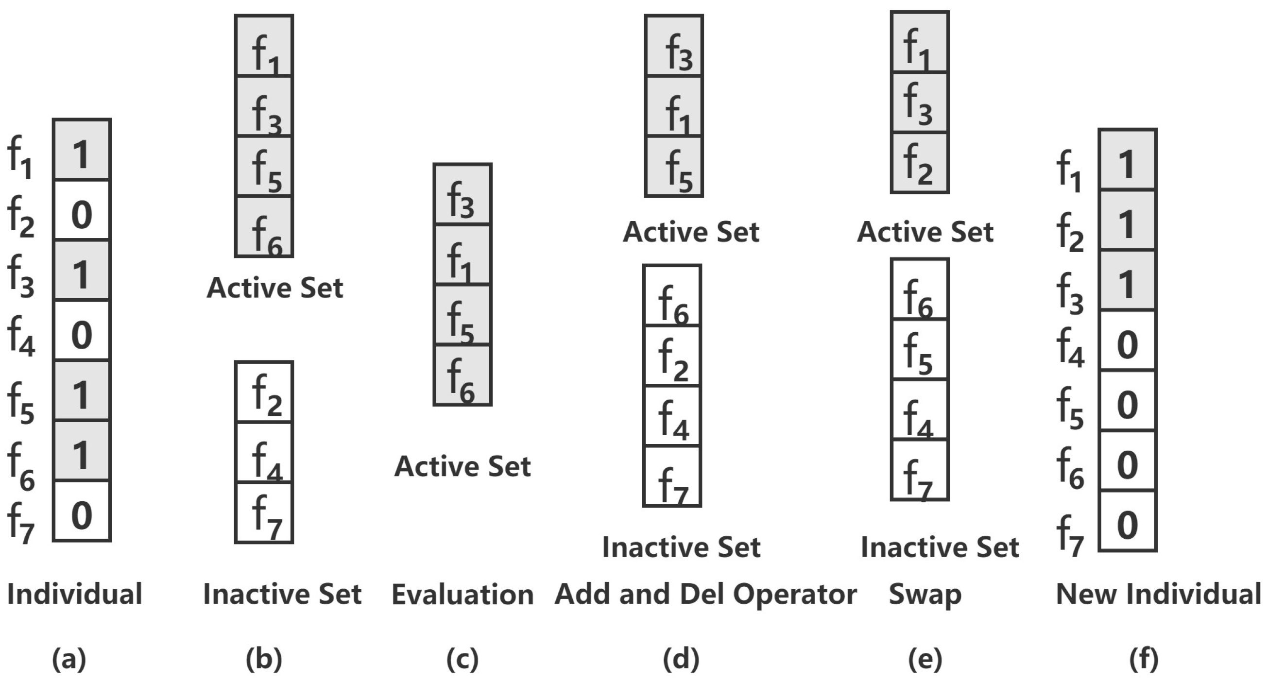 Animals 12 00201 g001