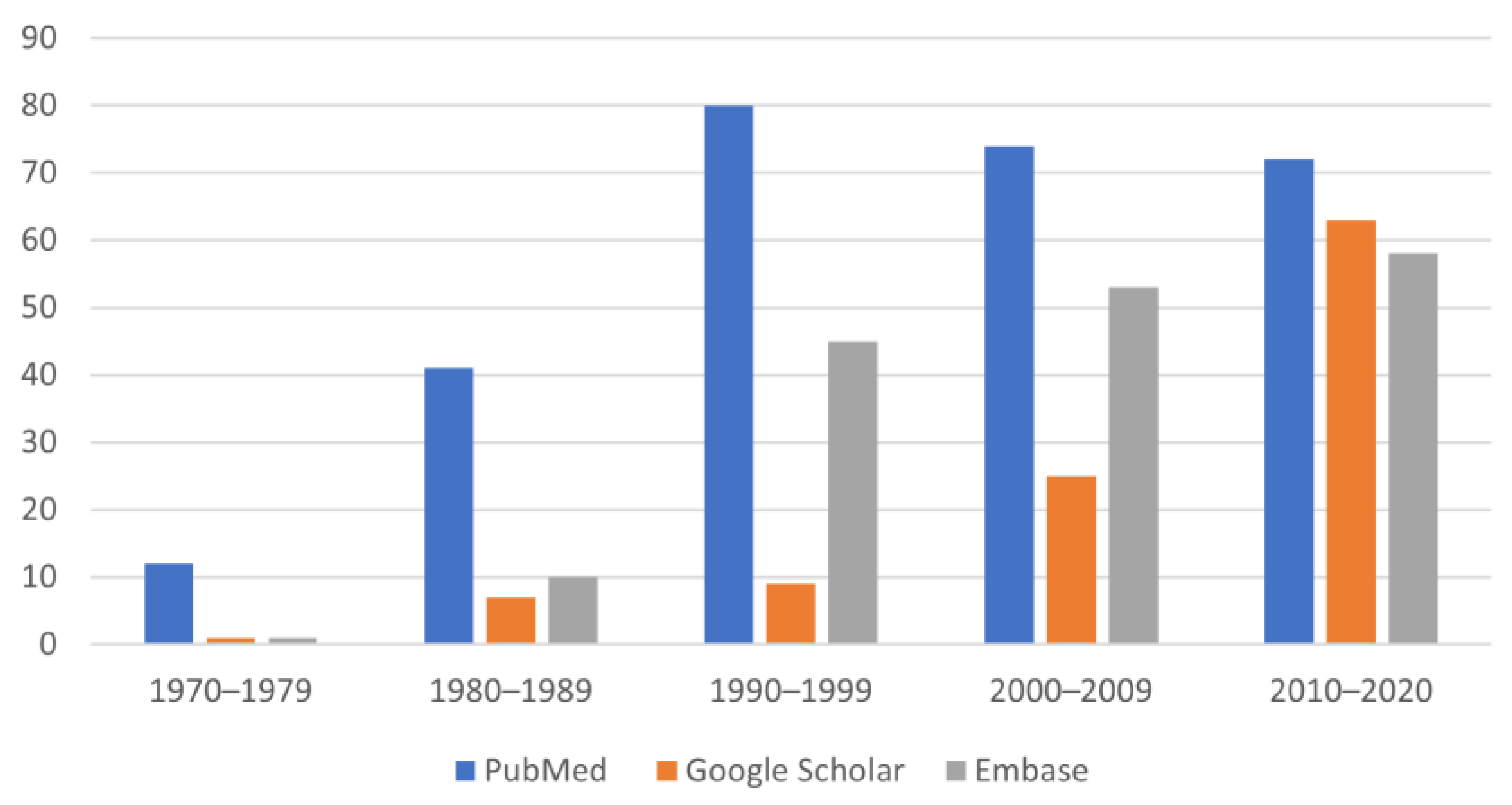 Animals 12 00209 g003