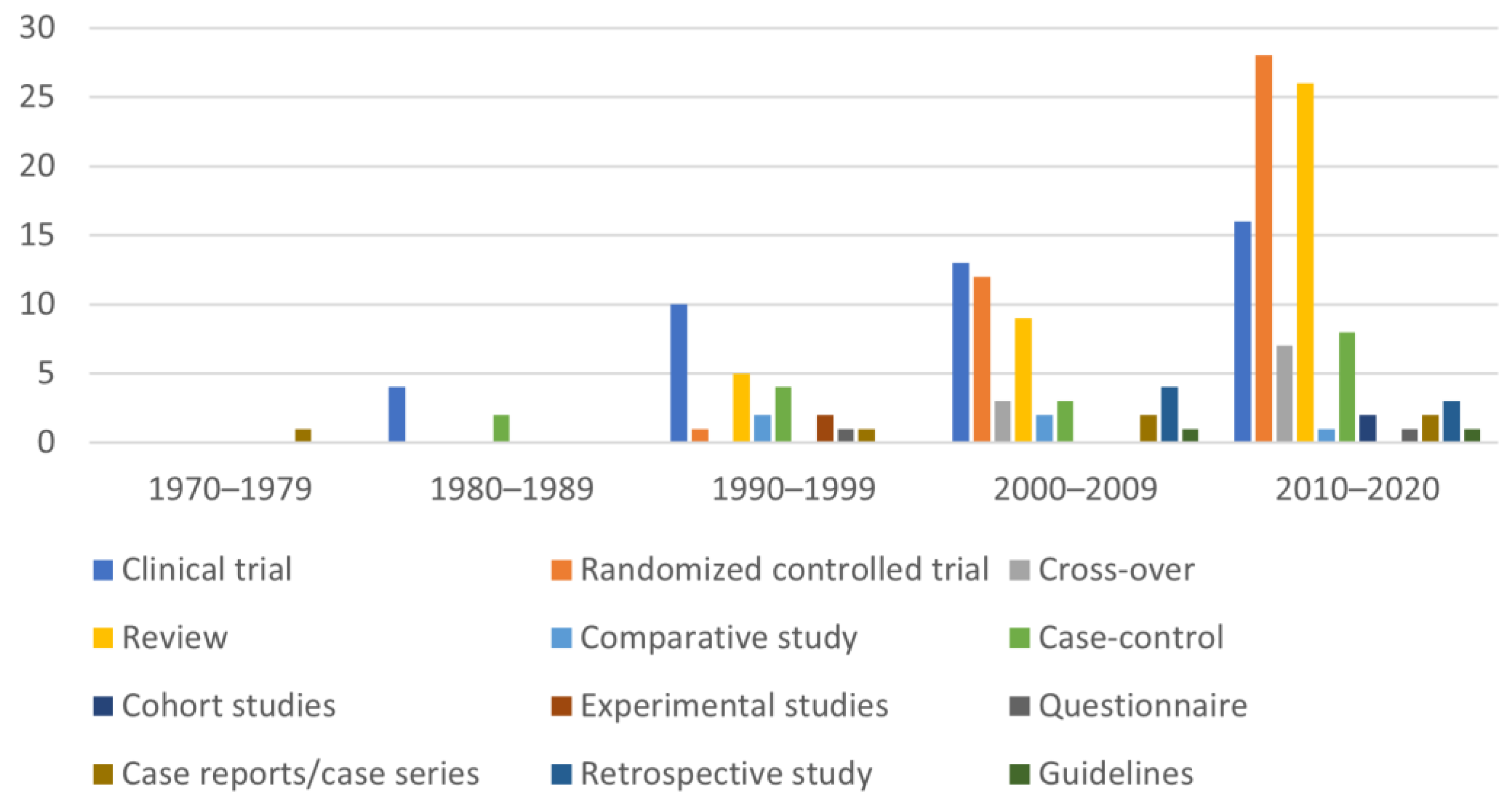 Animals 12 00209 g004