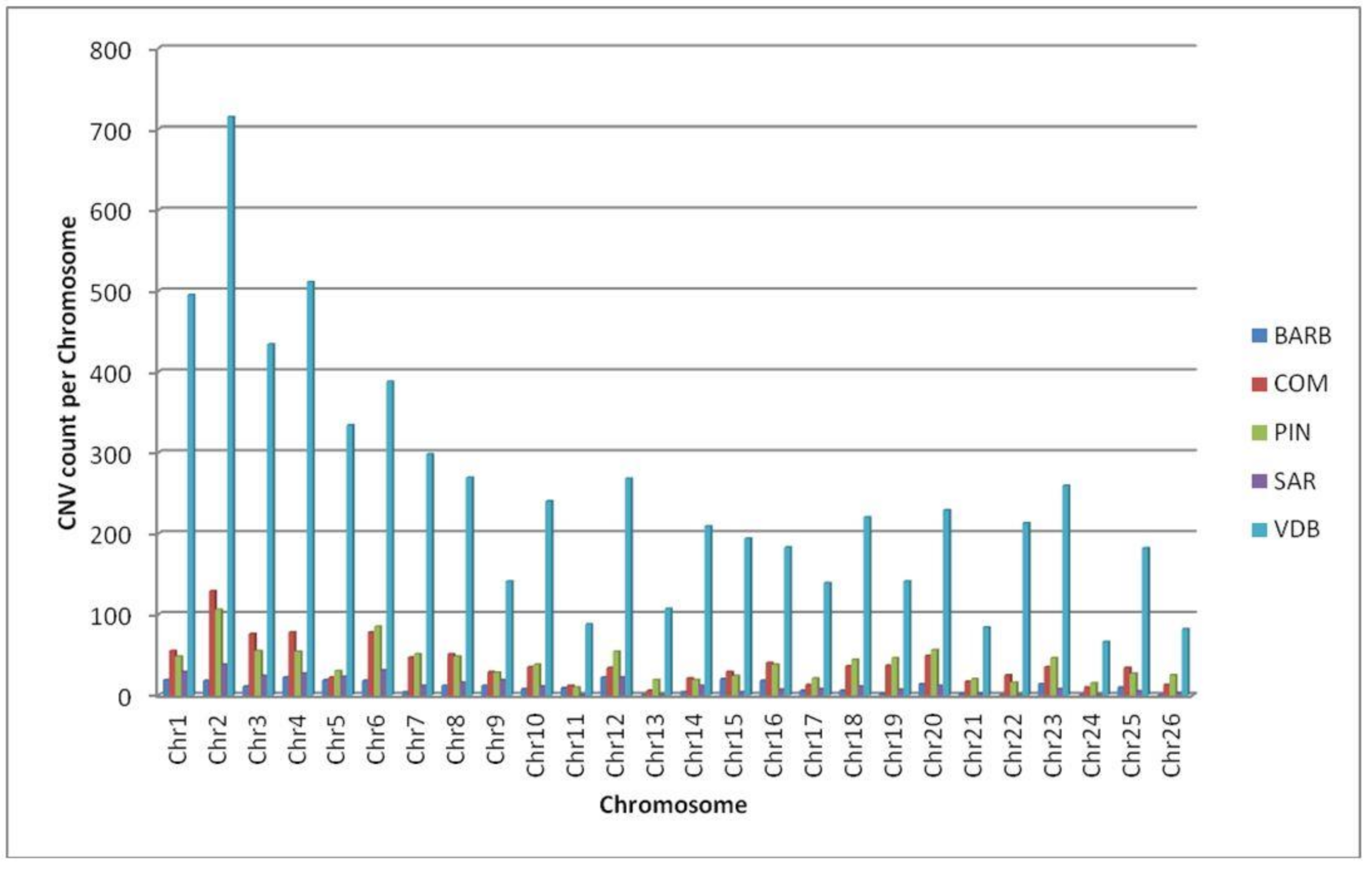 Animals 12 00217 g001