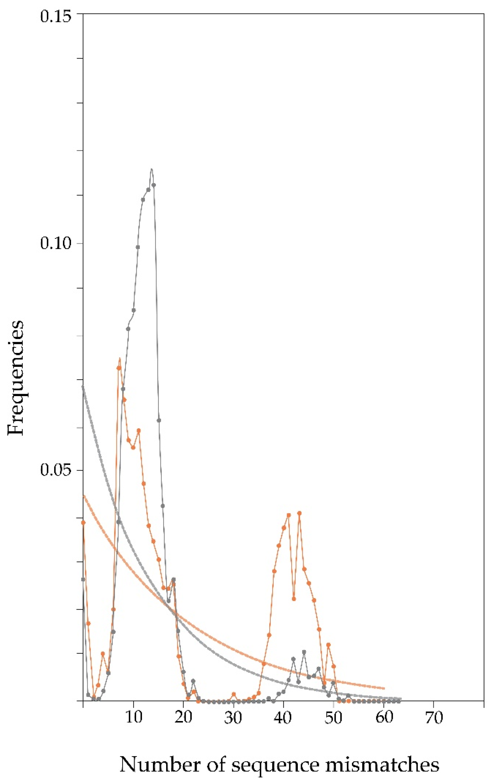 Animals 12 00218 g001