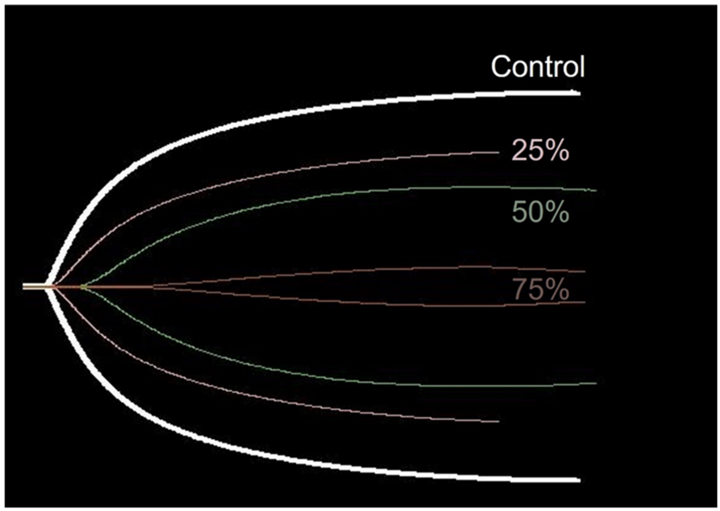 Animals 12 00226 g004
