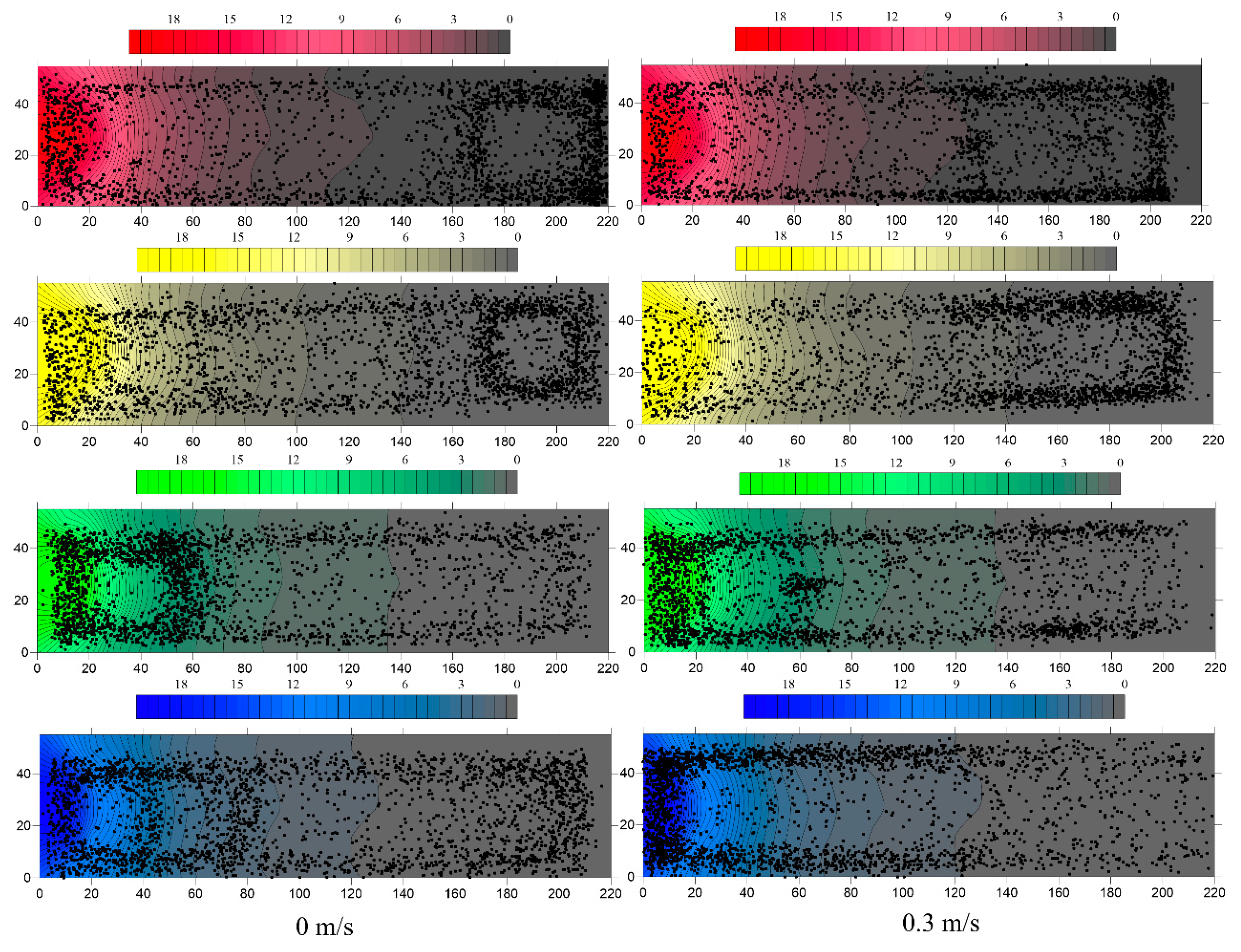 Animals 12 00240 g007 Animals 12 00240 g007