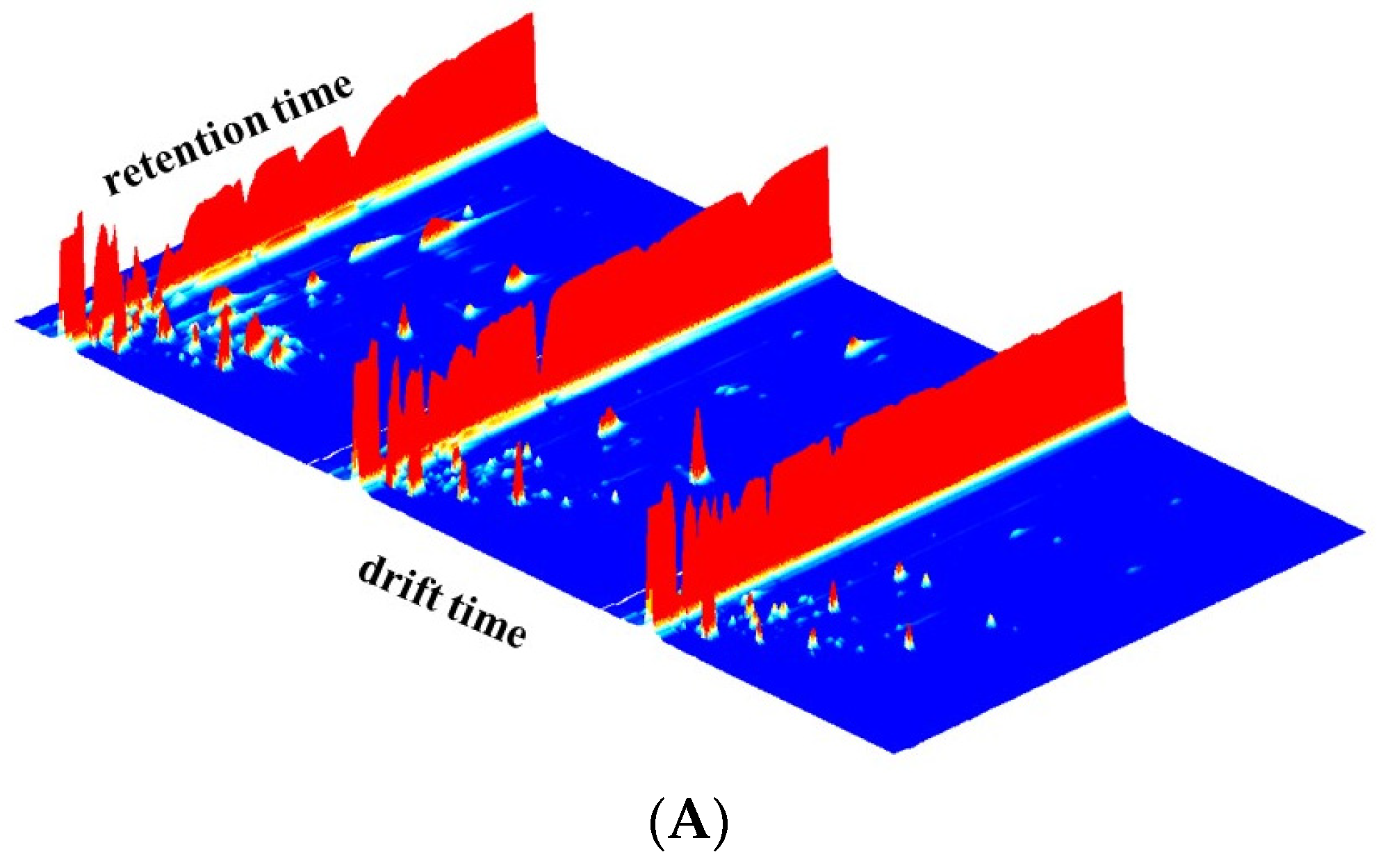 Animals 12 00252 g001a