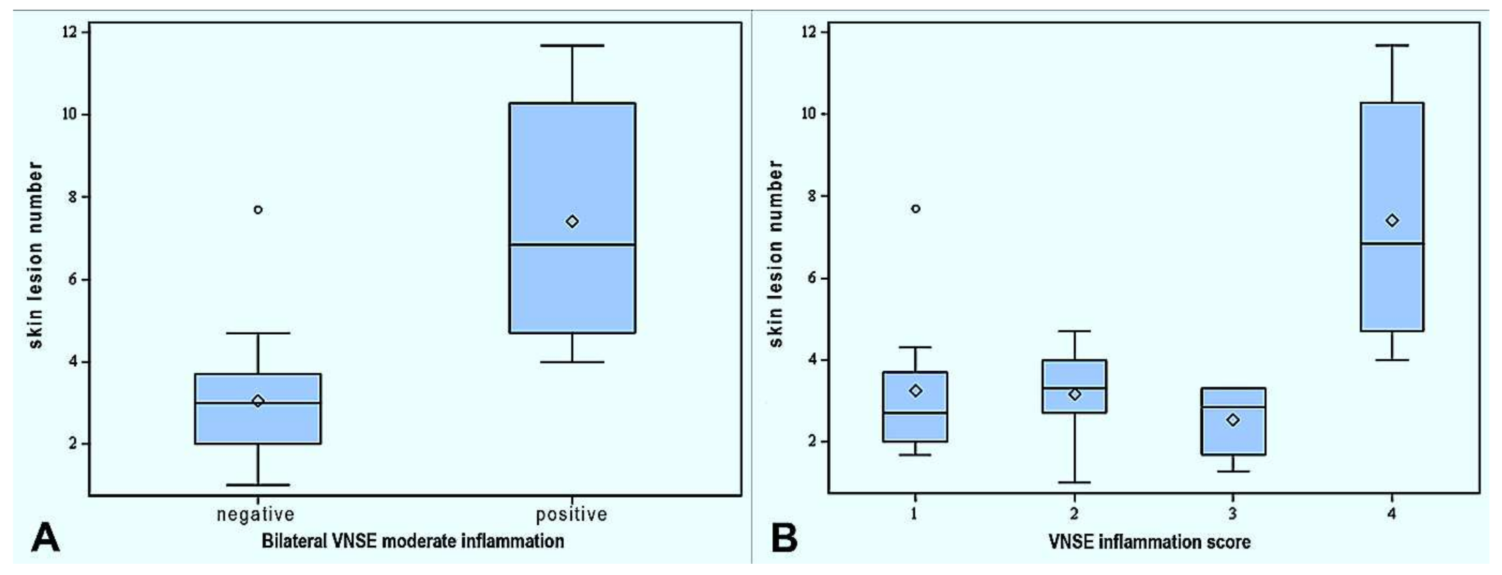 Animals 12 00303 g002 Animals 12 00303 g002