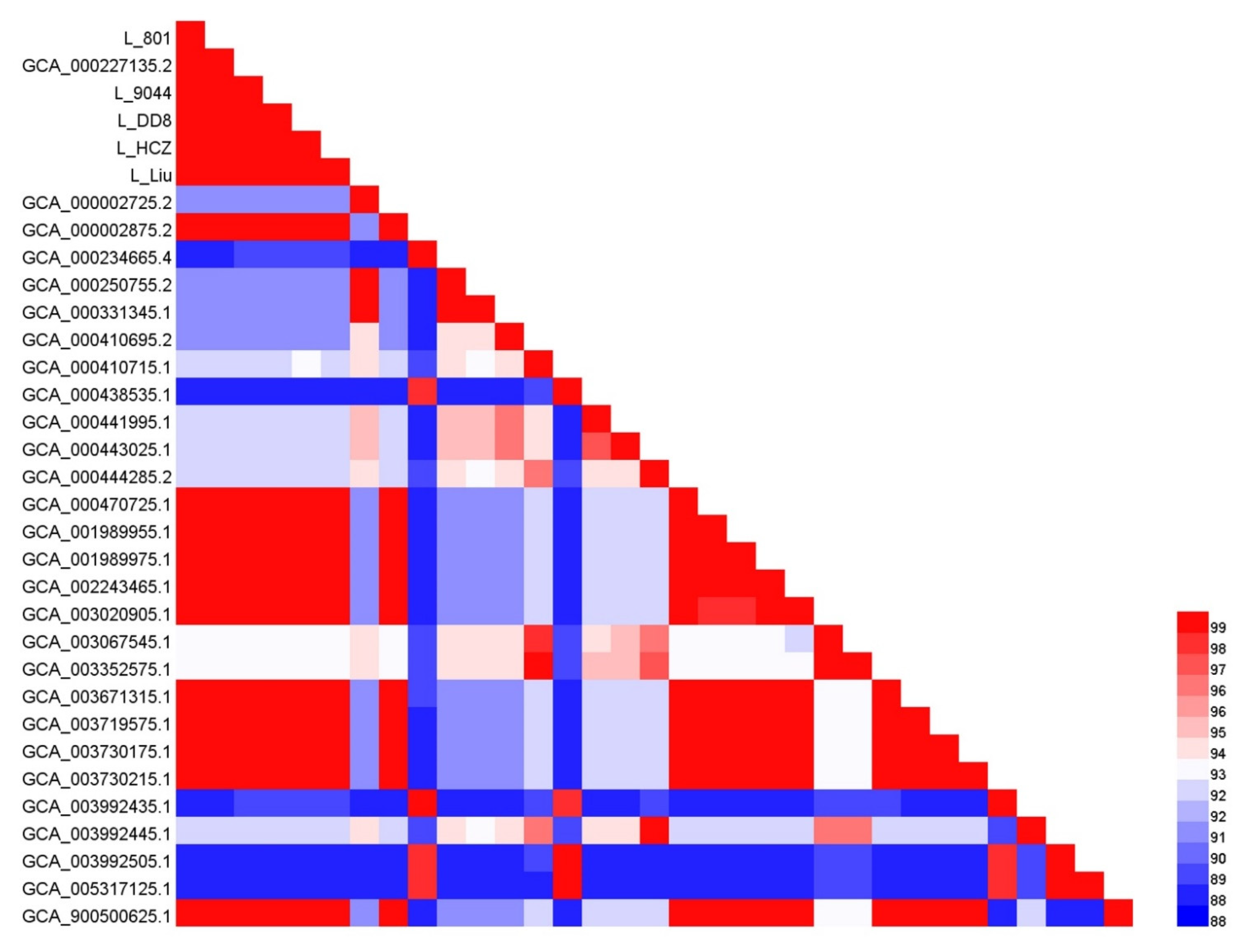 Animals 12 00321 g005