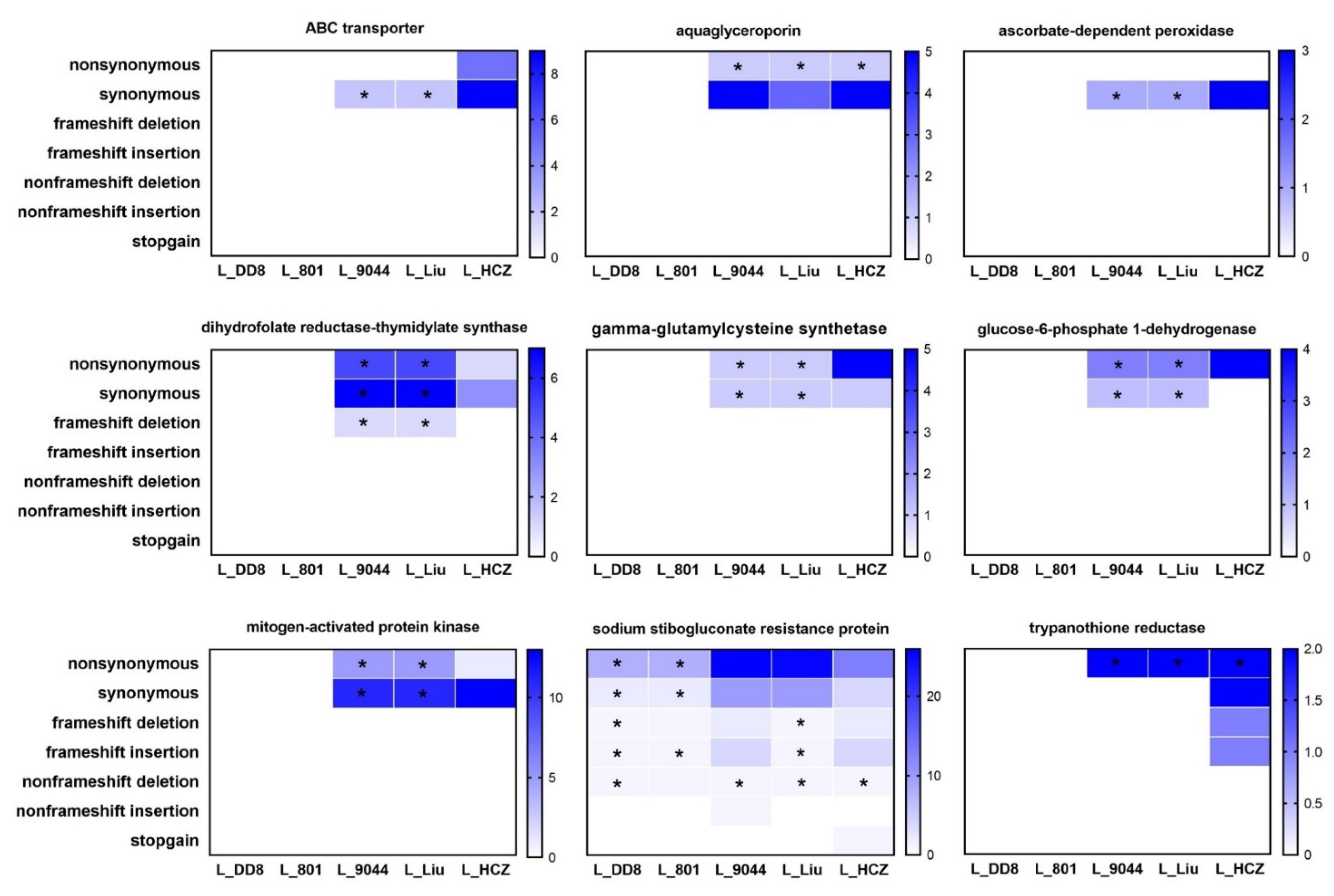 Animals 12 00321 g007