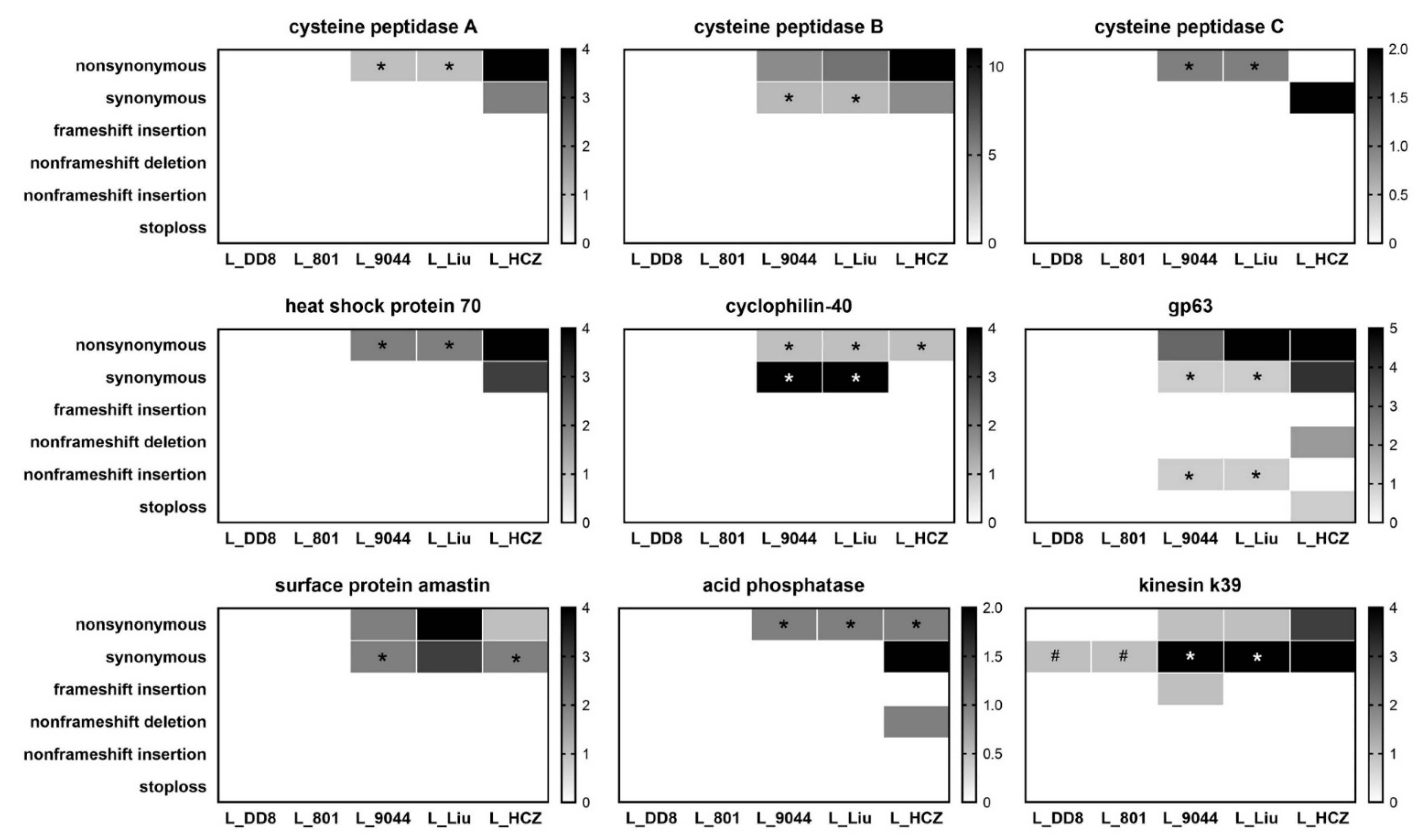 Animals 12 00321 g008