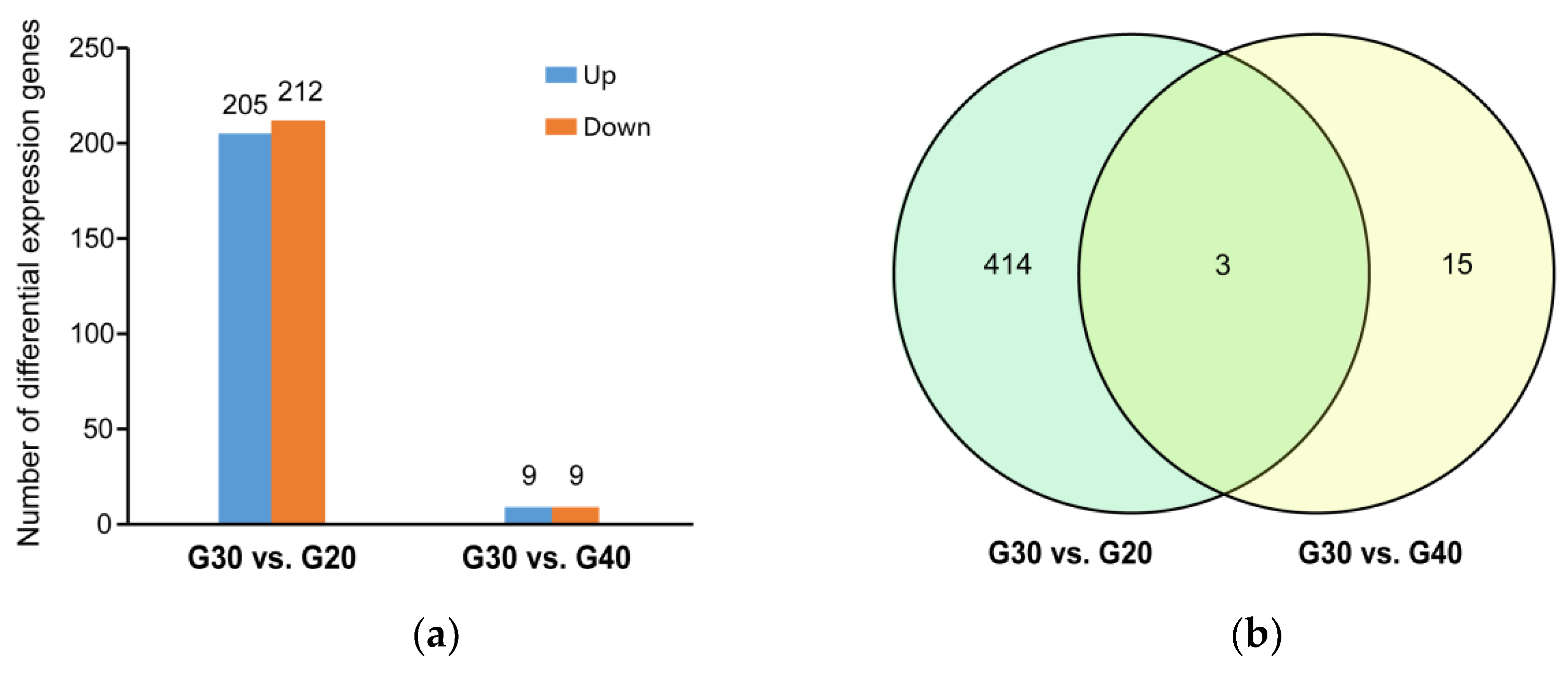 Animals 12 00327 g002