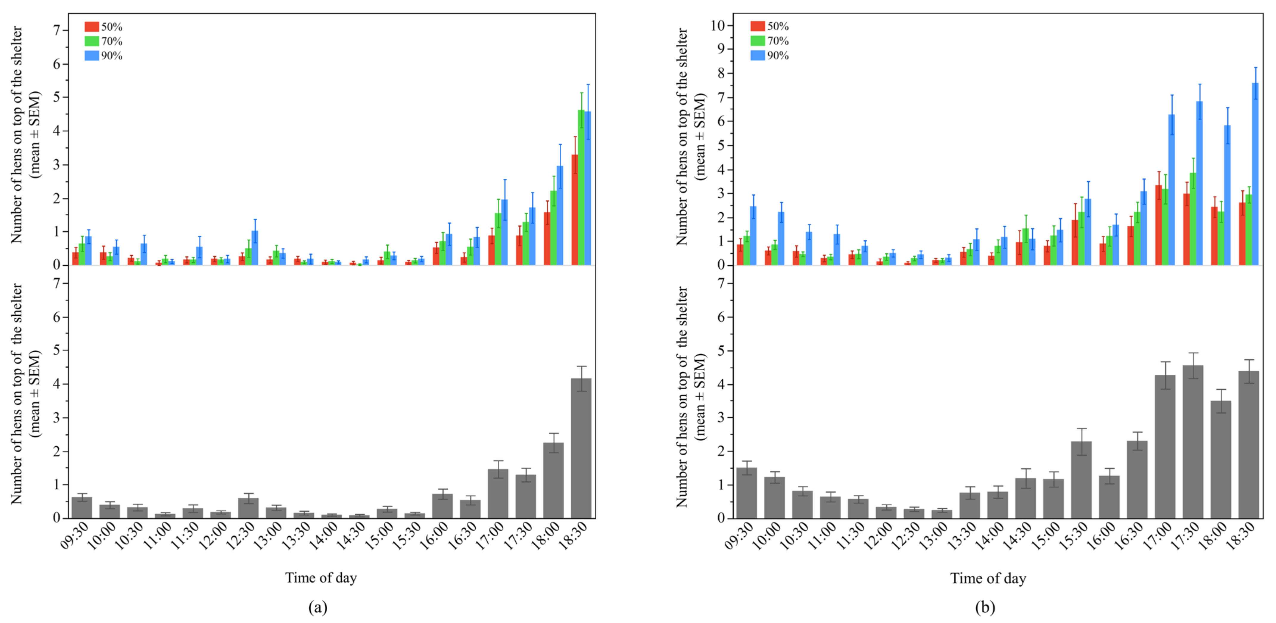 Animals 12 00344 g004