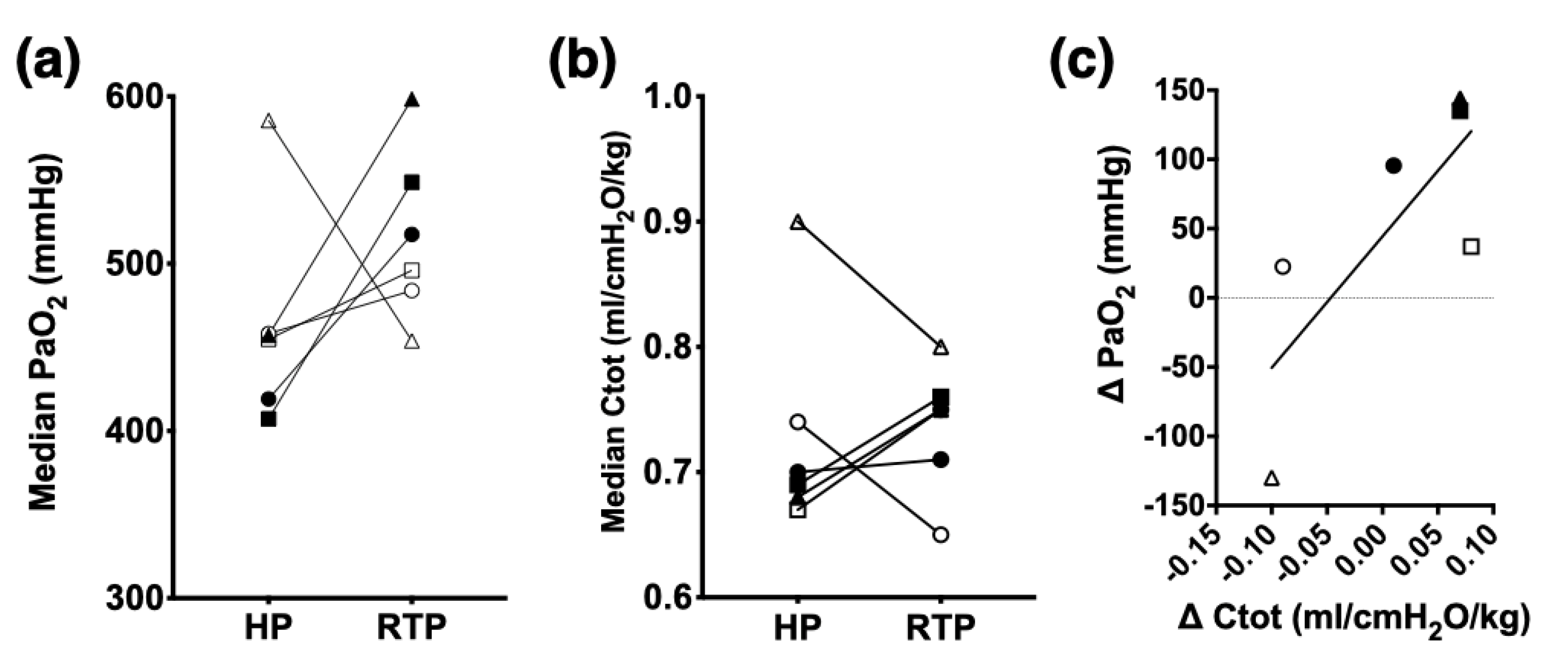 Animals 12 00353 g002