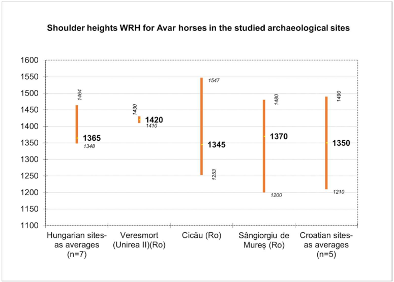 Animals 12 00478 g006