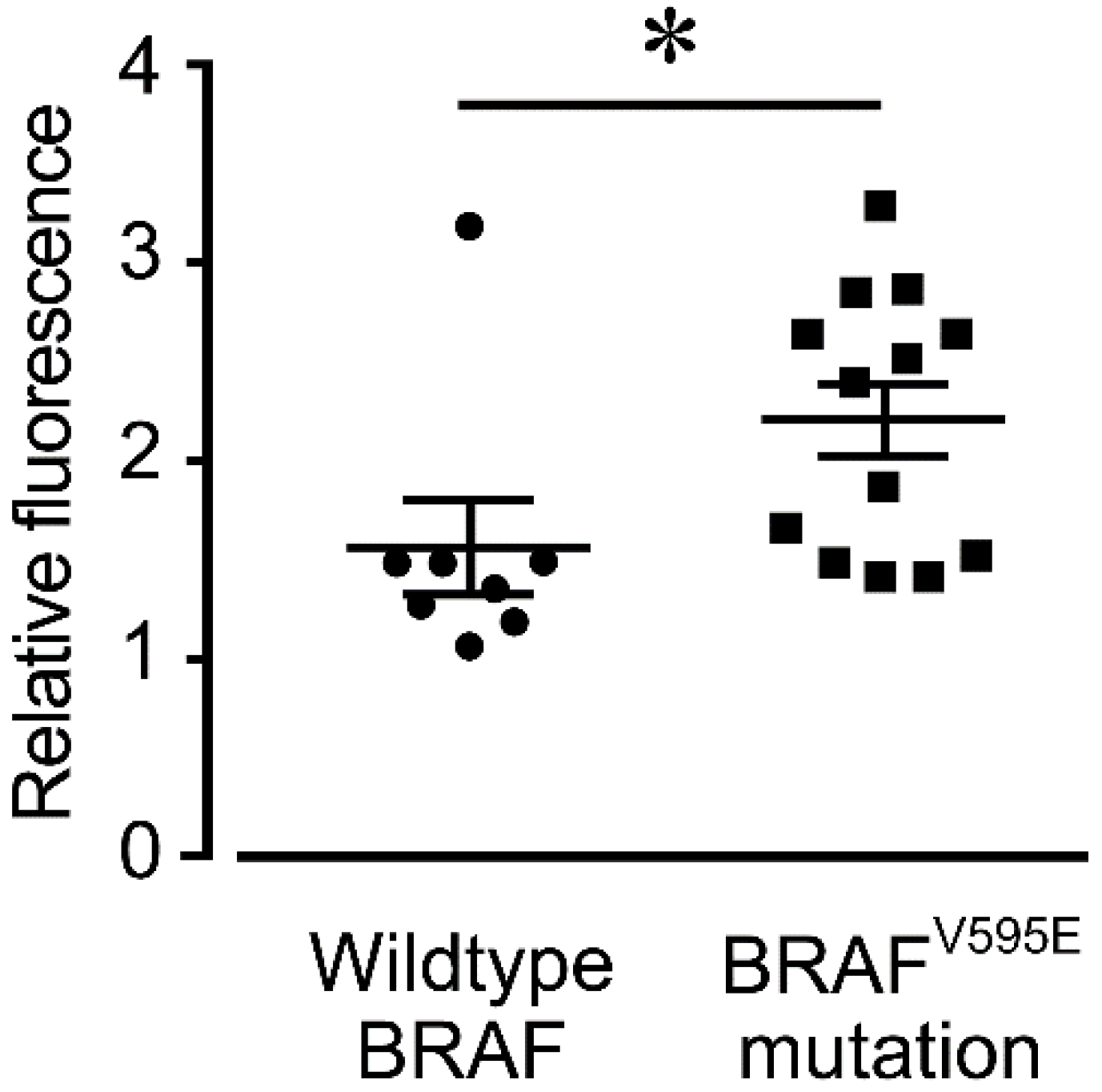 Animals 12 00485 g004