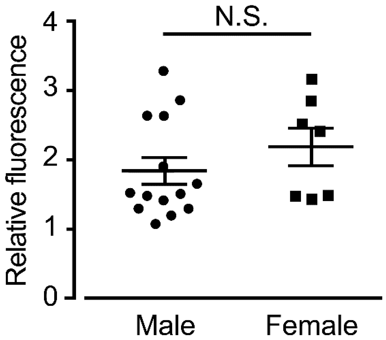 Animals 12 00485 g0a1