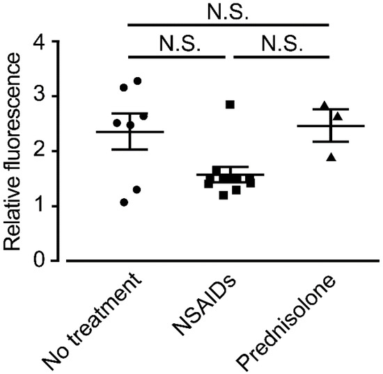 Animals 12 00485 g0a2
