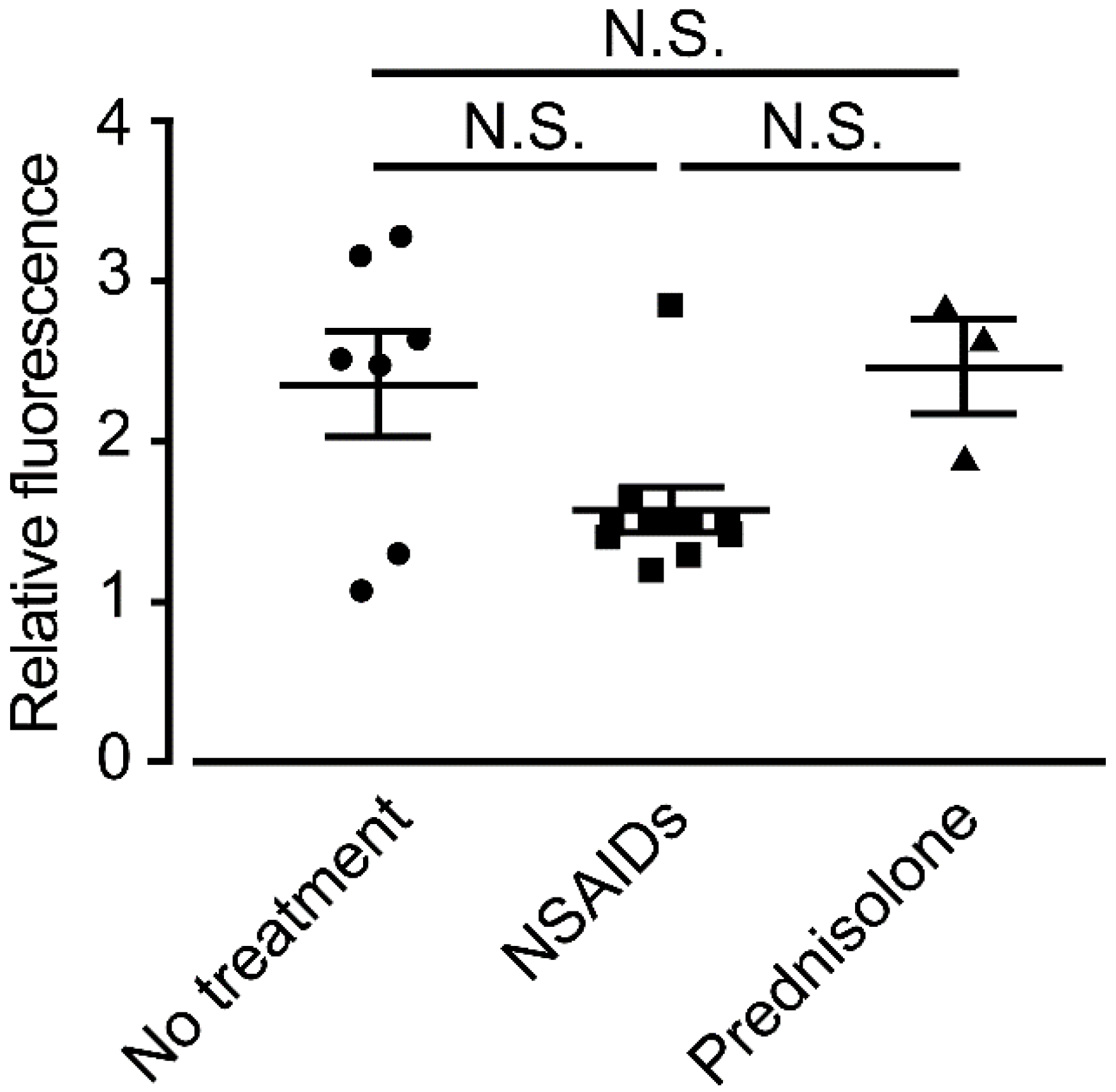 Animals 12 00485 g0a2
