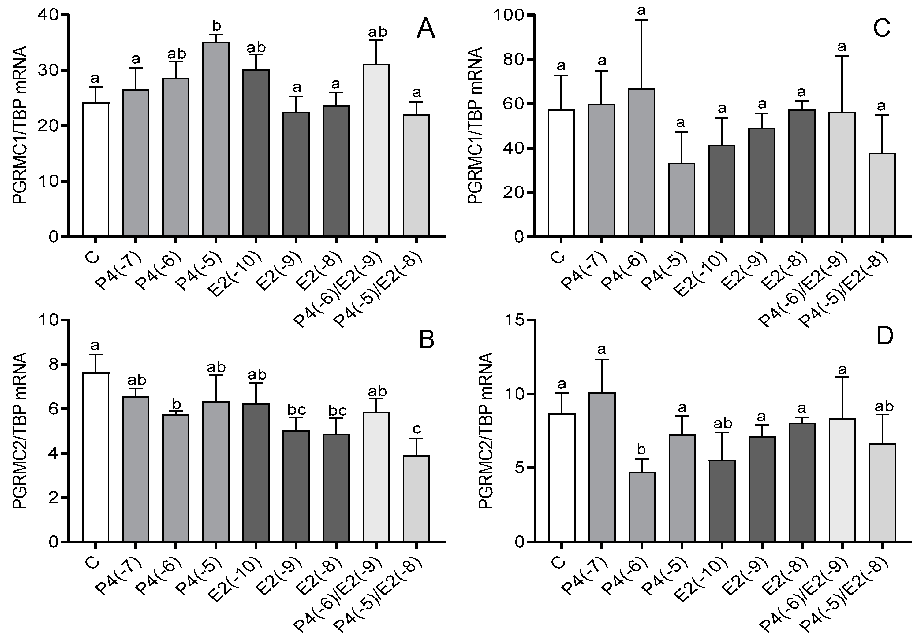 Animals 12 00519 g001