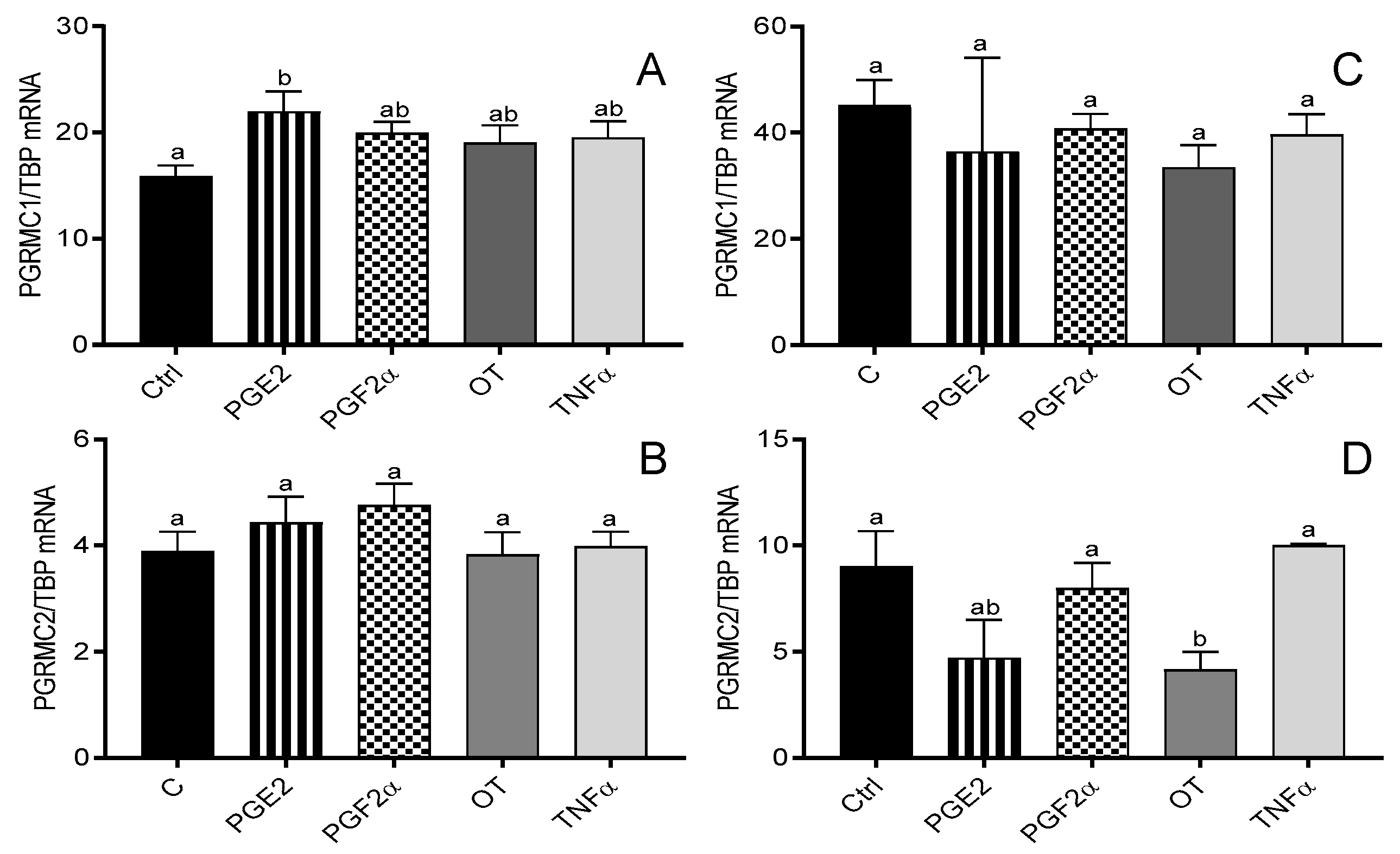 Animals 12 00519 g002