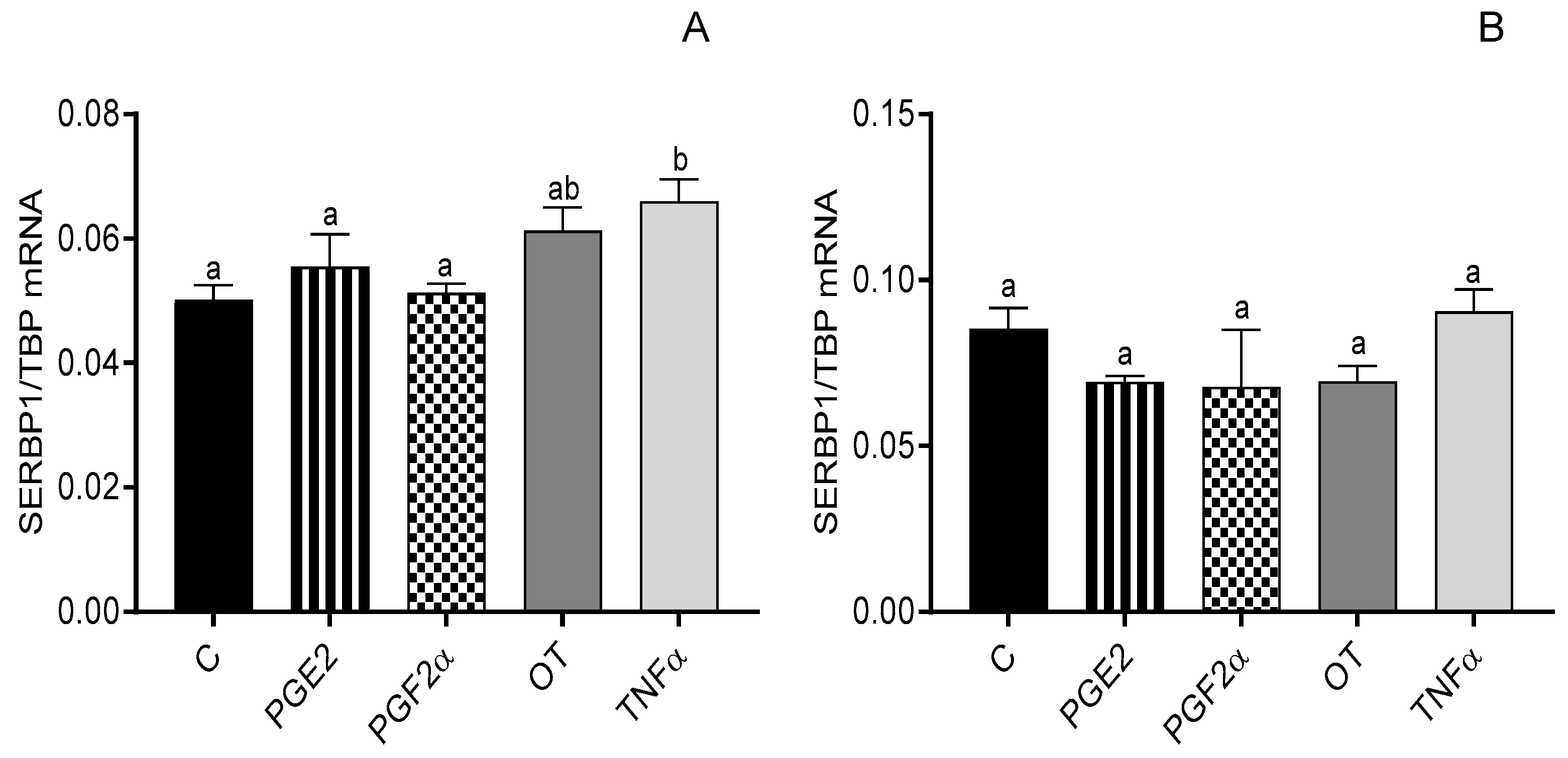 Animals 12 00519 g004