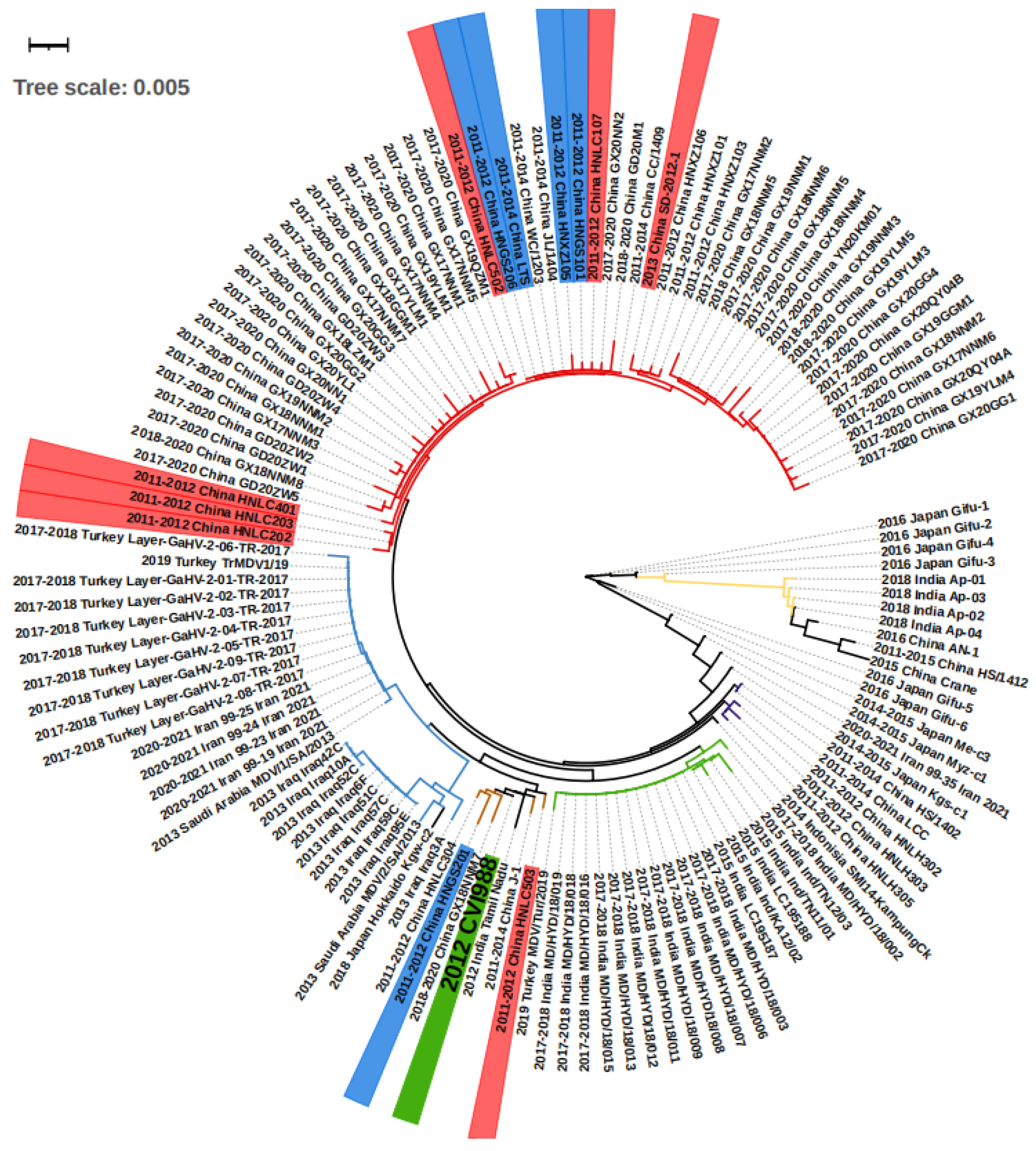 Animals 12 00540 g002